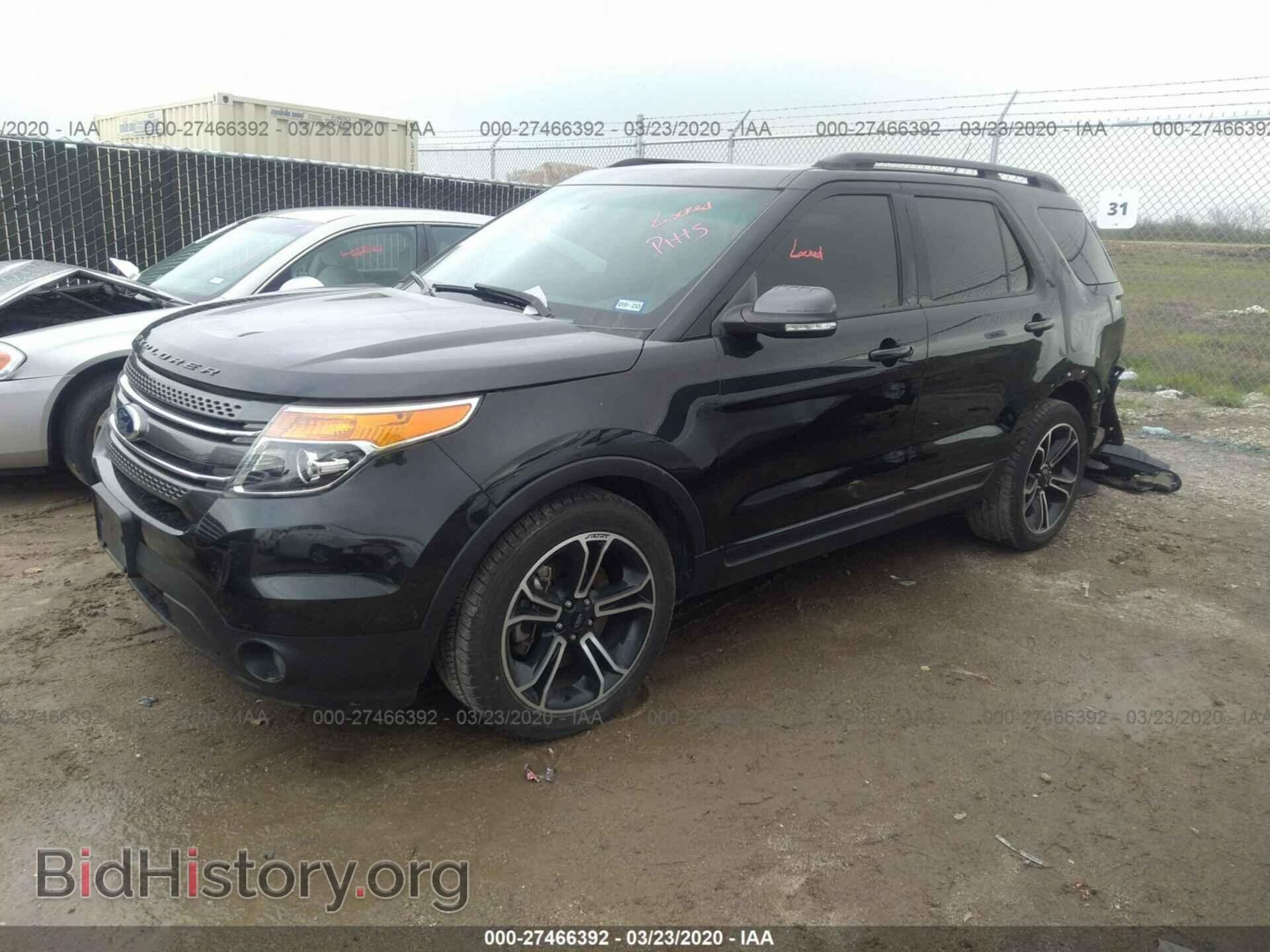 2015 FORD EXPLORER - VIN: 1FM5K7D89FGA76790 - Фото 2