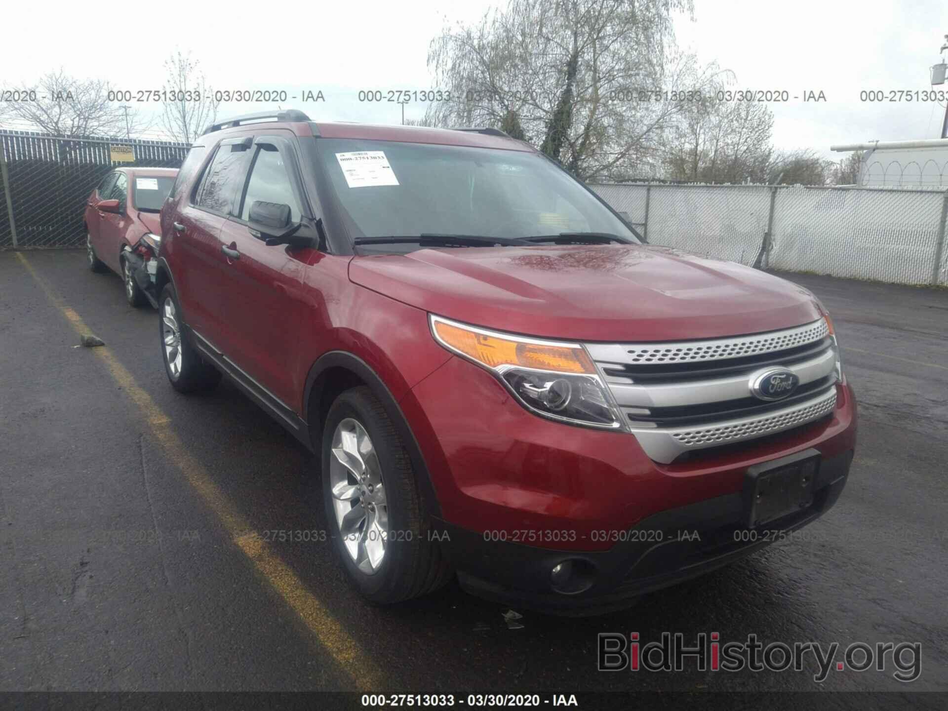 Photo 1FM5K8D81FGA76269 - FORD EXPLORER 2015