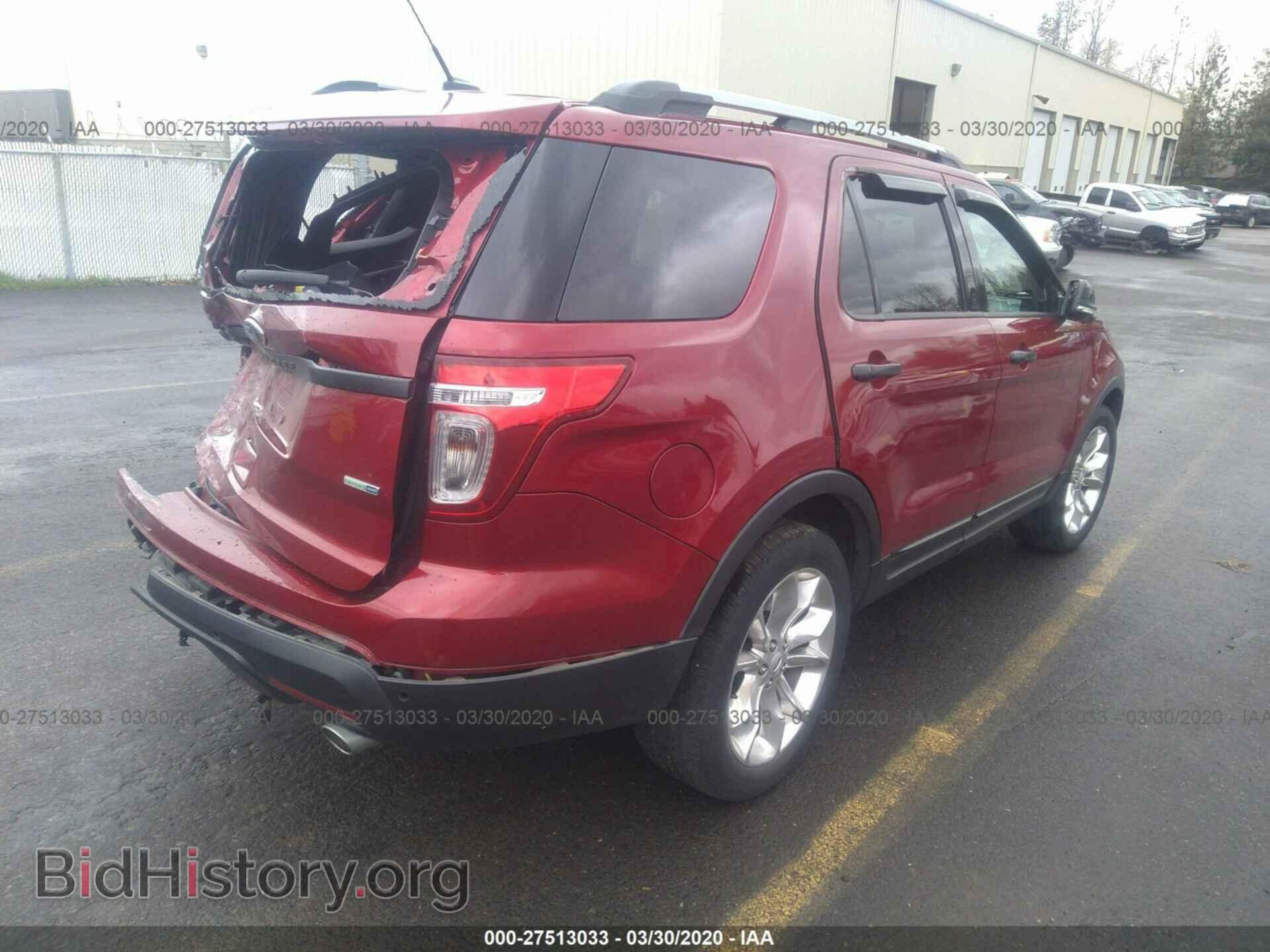 2015 FORD EXPLORER - VIN: 1FM5K8D81FGA76269 - Photo 4
