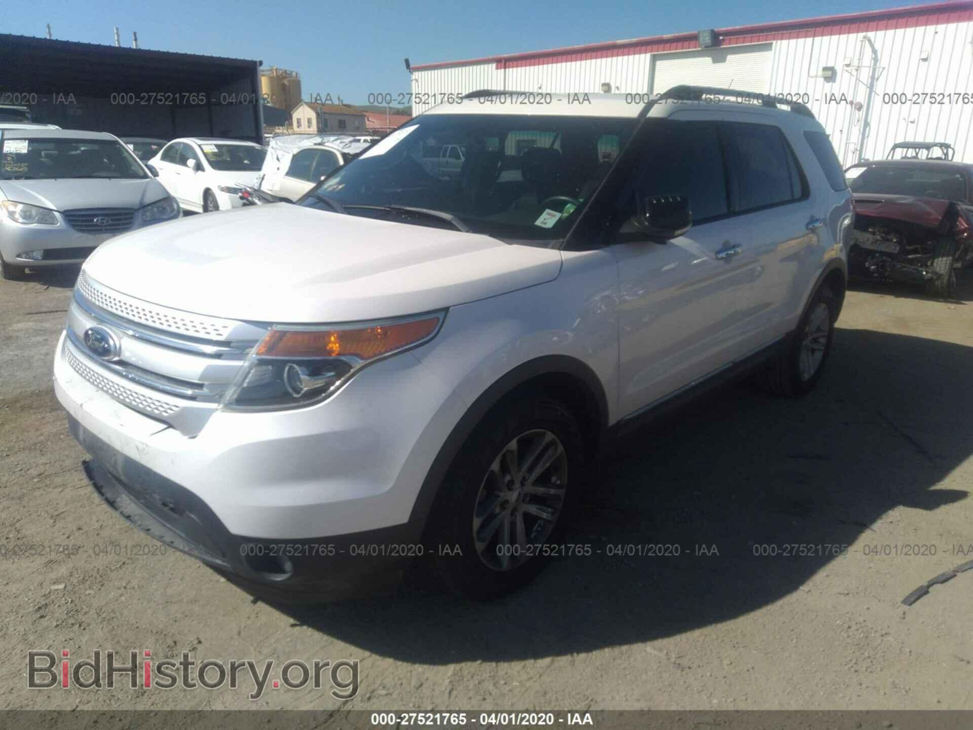 2015 FORD EXPLORER - VIN: 1FM5K7D86FGA87262 - Photo 2