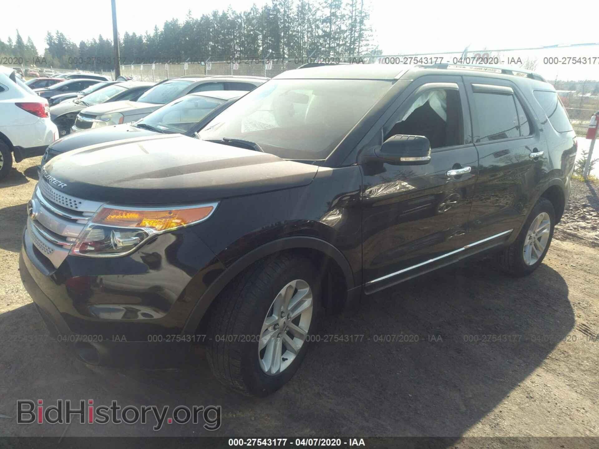 2014 FORD EXPLORER - VIN: 1FM5K8D8XEGC25714 - Photo 2