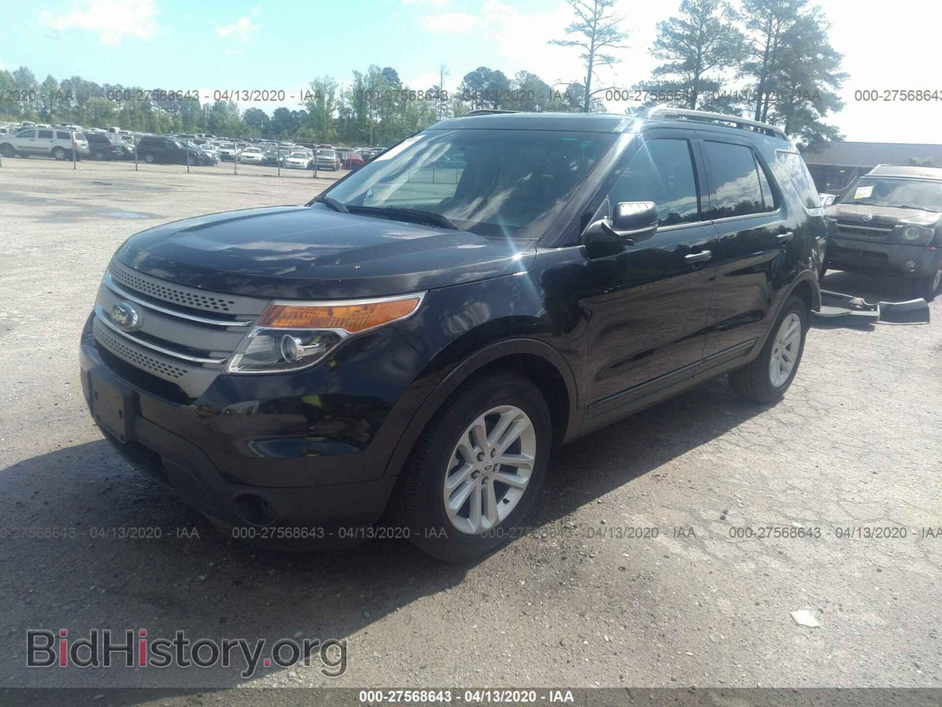 2015 FORD EXPLORER - VIN: 1FM5K7B81FGB62291 - Photo 2