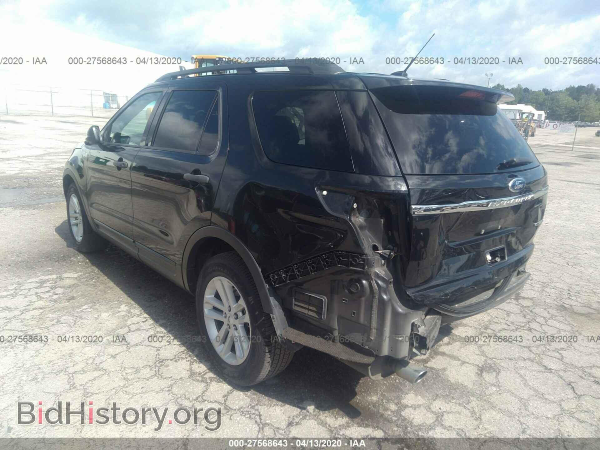2015 FORD EXPLORER - VIN: 1FM5K7B81FGB62291 - Photo 3