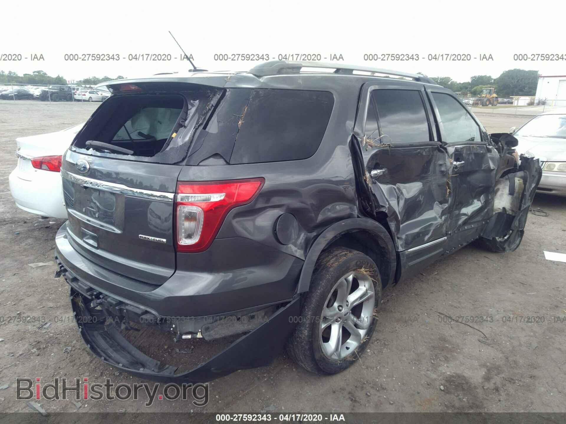 2015 FORD EXPLORER - VIN: 1FM5K7F88FGB60581 - Фото 4