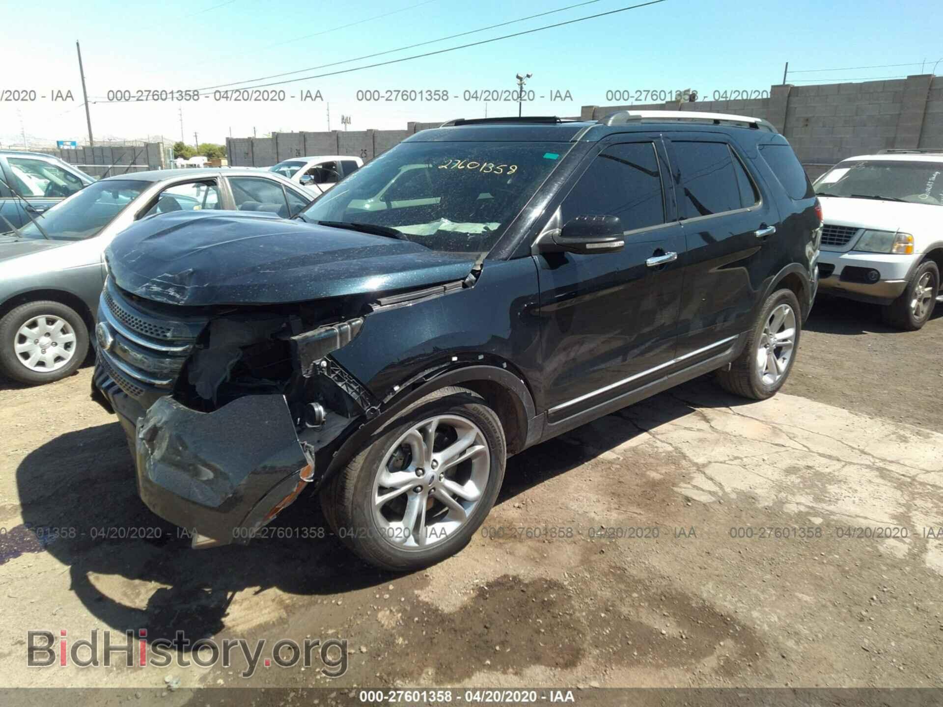 2015 FORD EXPLORER - VIN: 1FM5K8F81FGB68124 - Фото 2