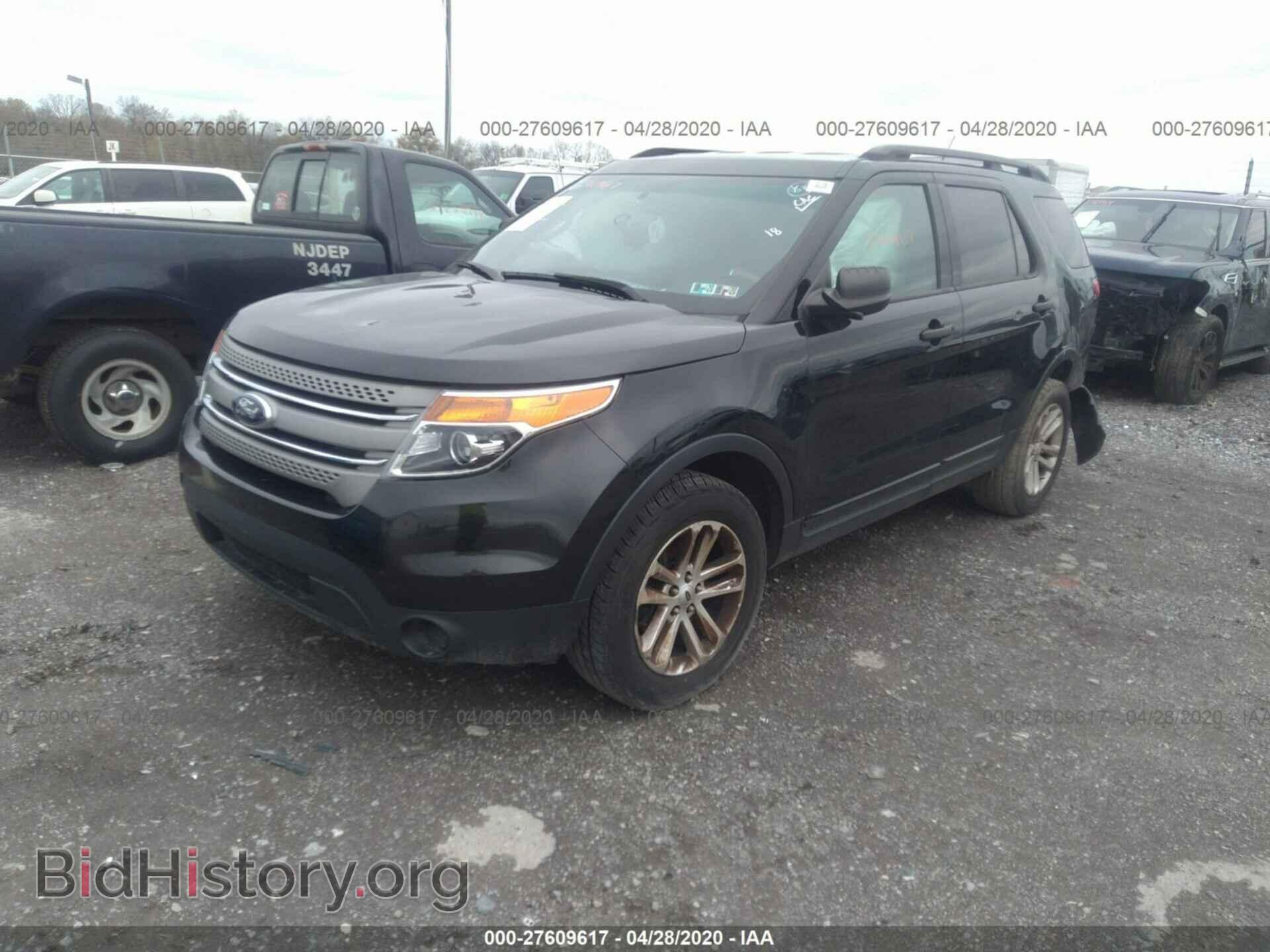 2015 FORD EXPLORER - VIN: 1FM5K8B86FGB51115 - Фото 2