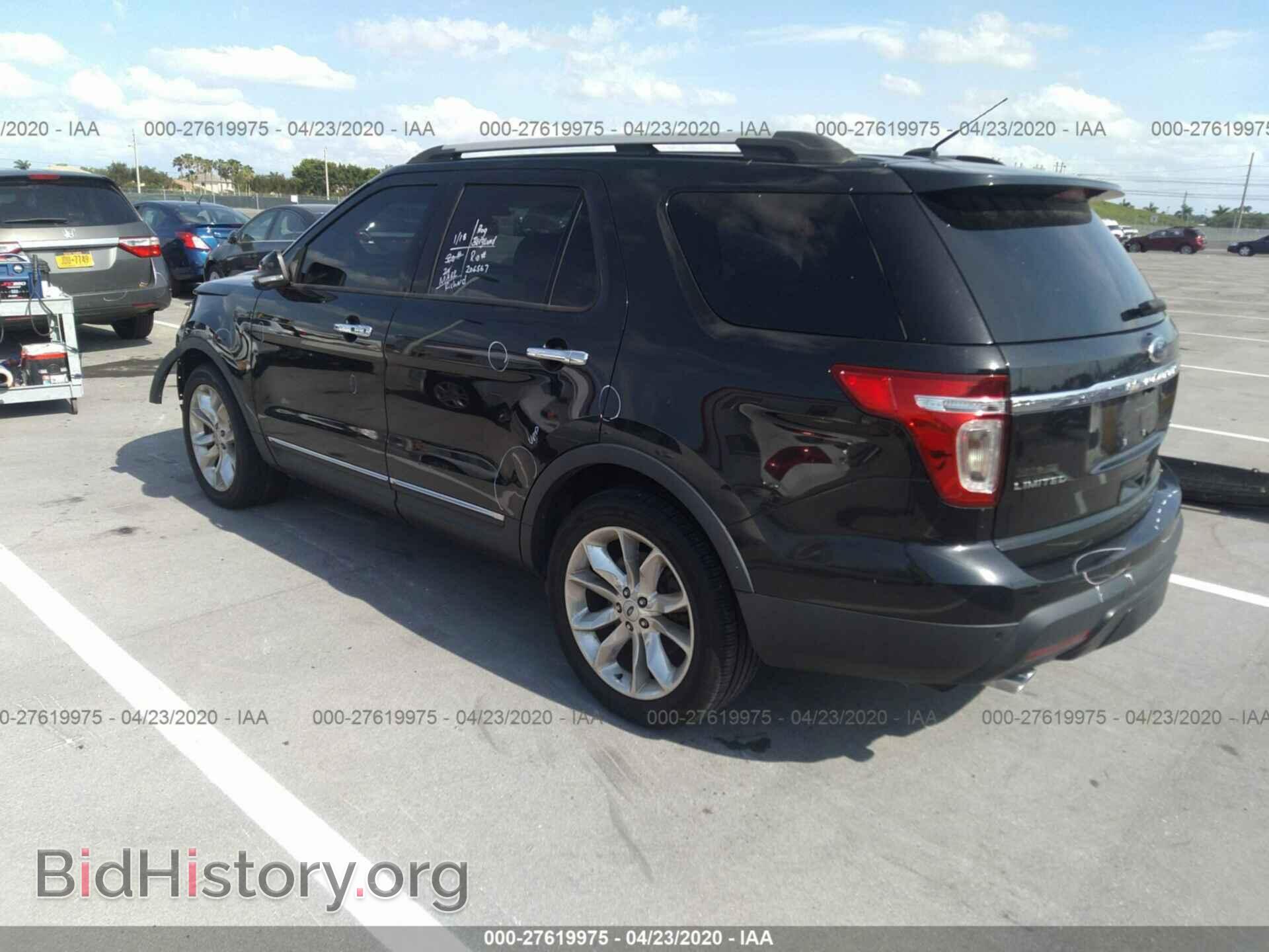 2015 FORD EXPLORER - VIN: 1FM5K7F88FGA06968 - Photo 3