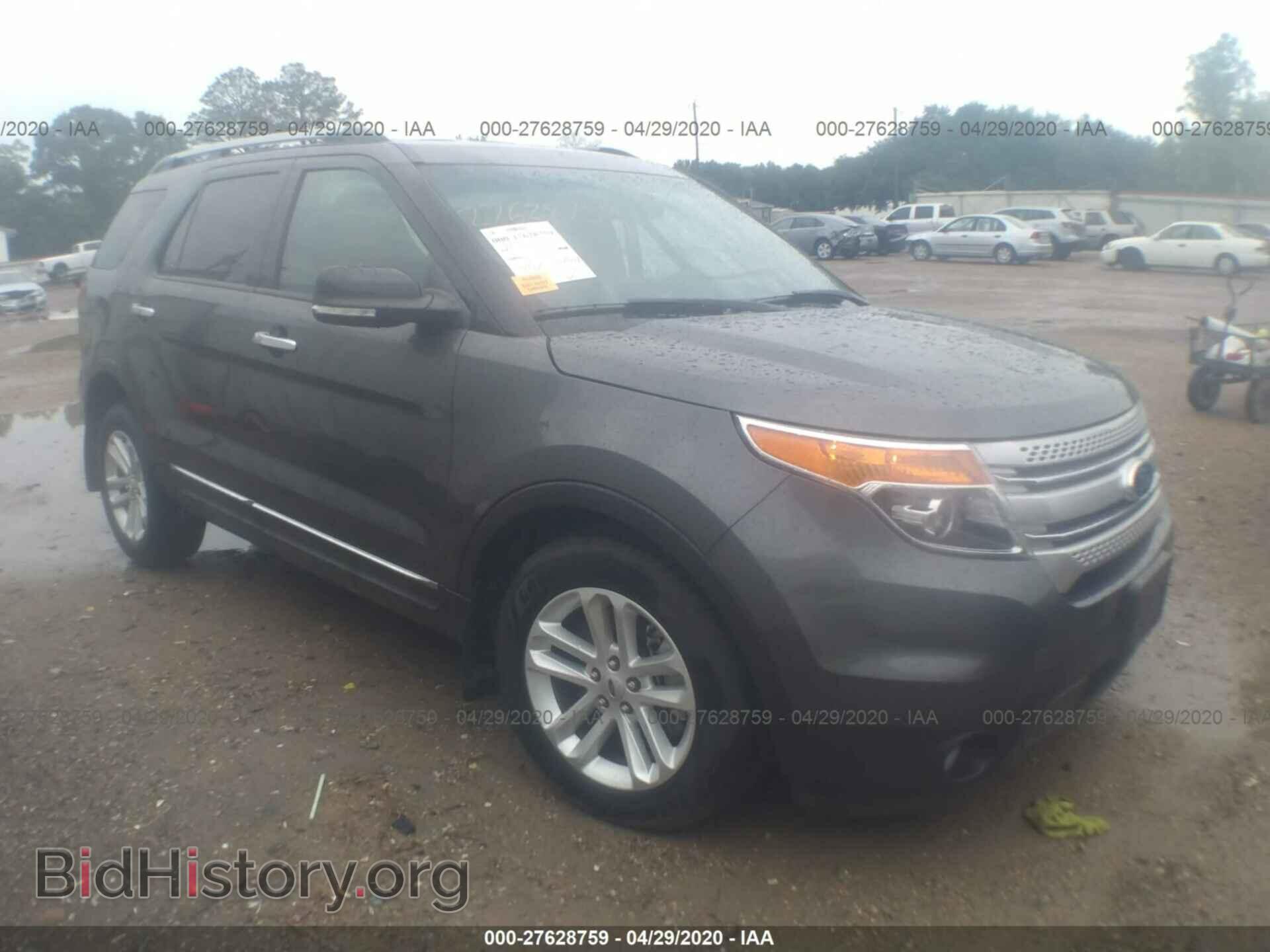 Фотография 1FM5K7D81FGC02186 - FORD EXPLORER 2015