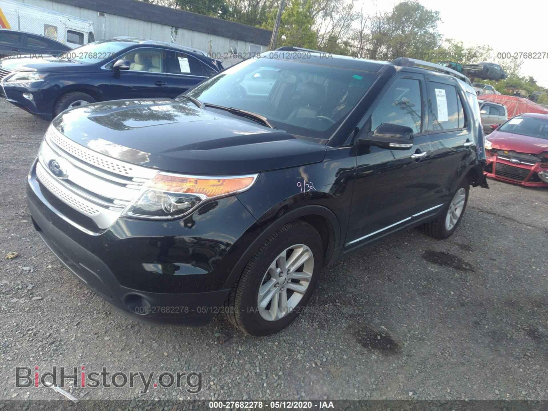 2014 FORD EXPLORER - VIN: 1FM5K8D84EGB99367 - Photo 2