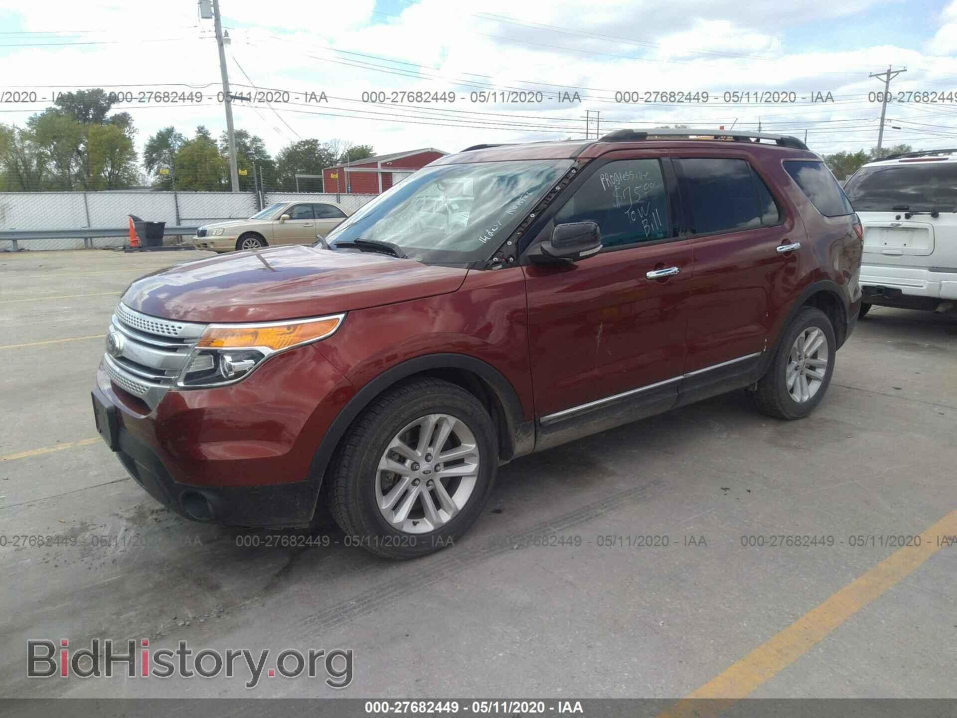 2014 FORD EXPLORER - VIN: 1FM5K7D82EGA87841 - Photo 2