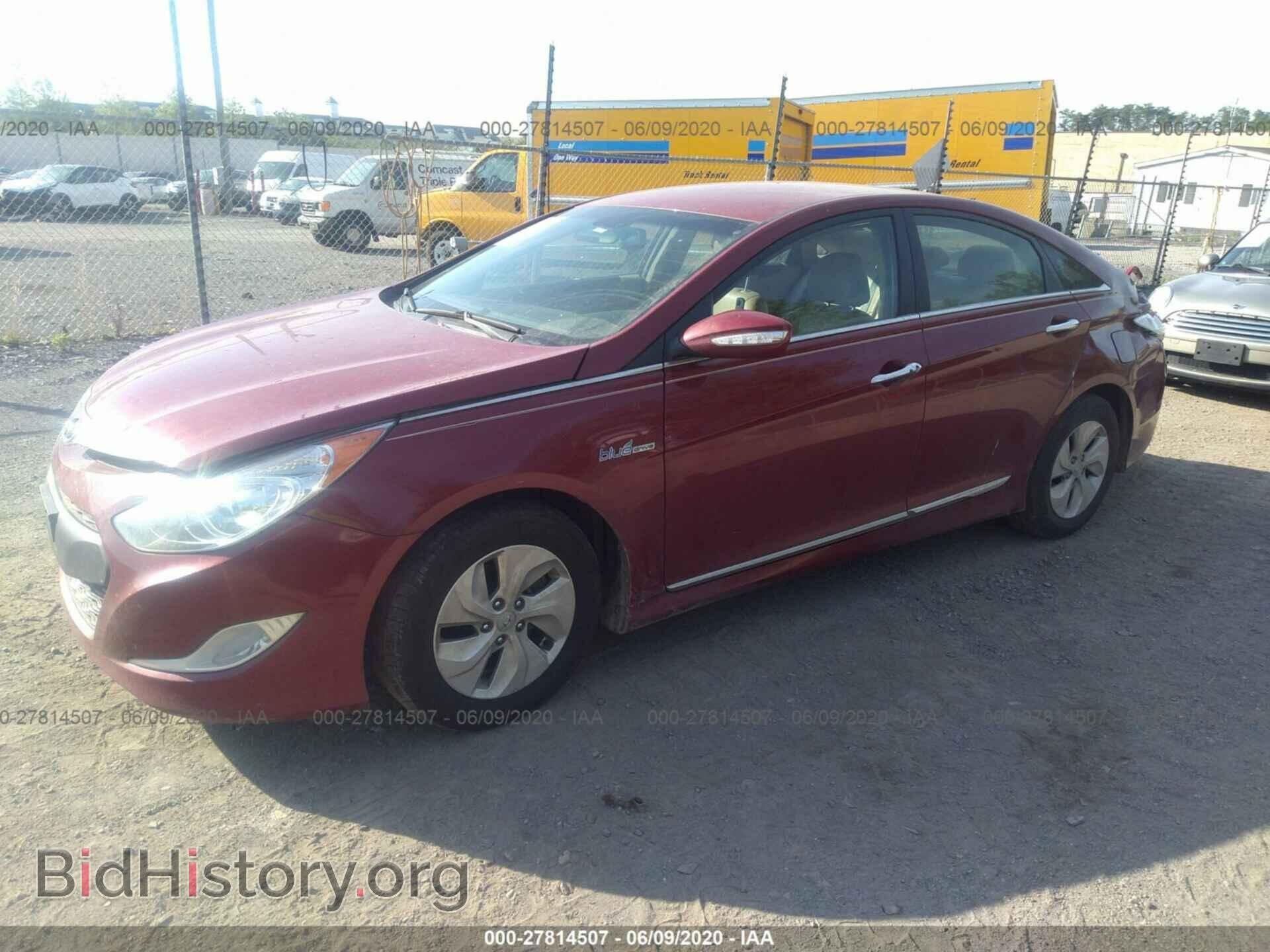 2014 HYUNDAI SONATA - VIN: KMHEC4A49EA117112 - Фото 2