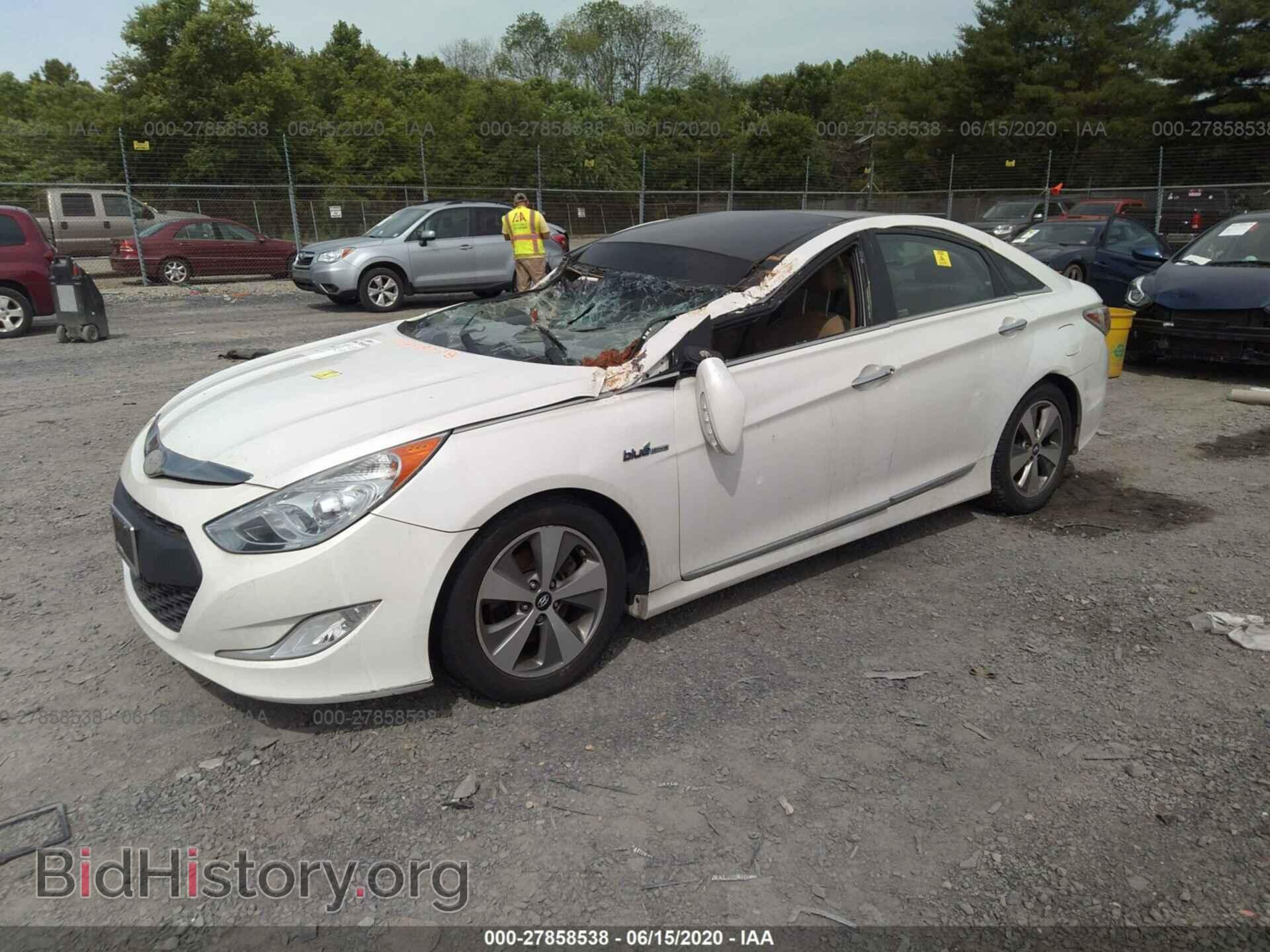 2012 HYUNDAI SONATA - VIN: KMHEC4A43CA032392 - Фото 2