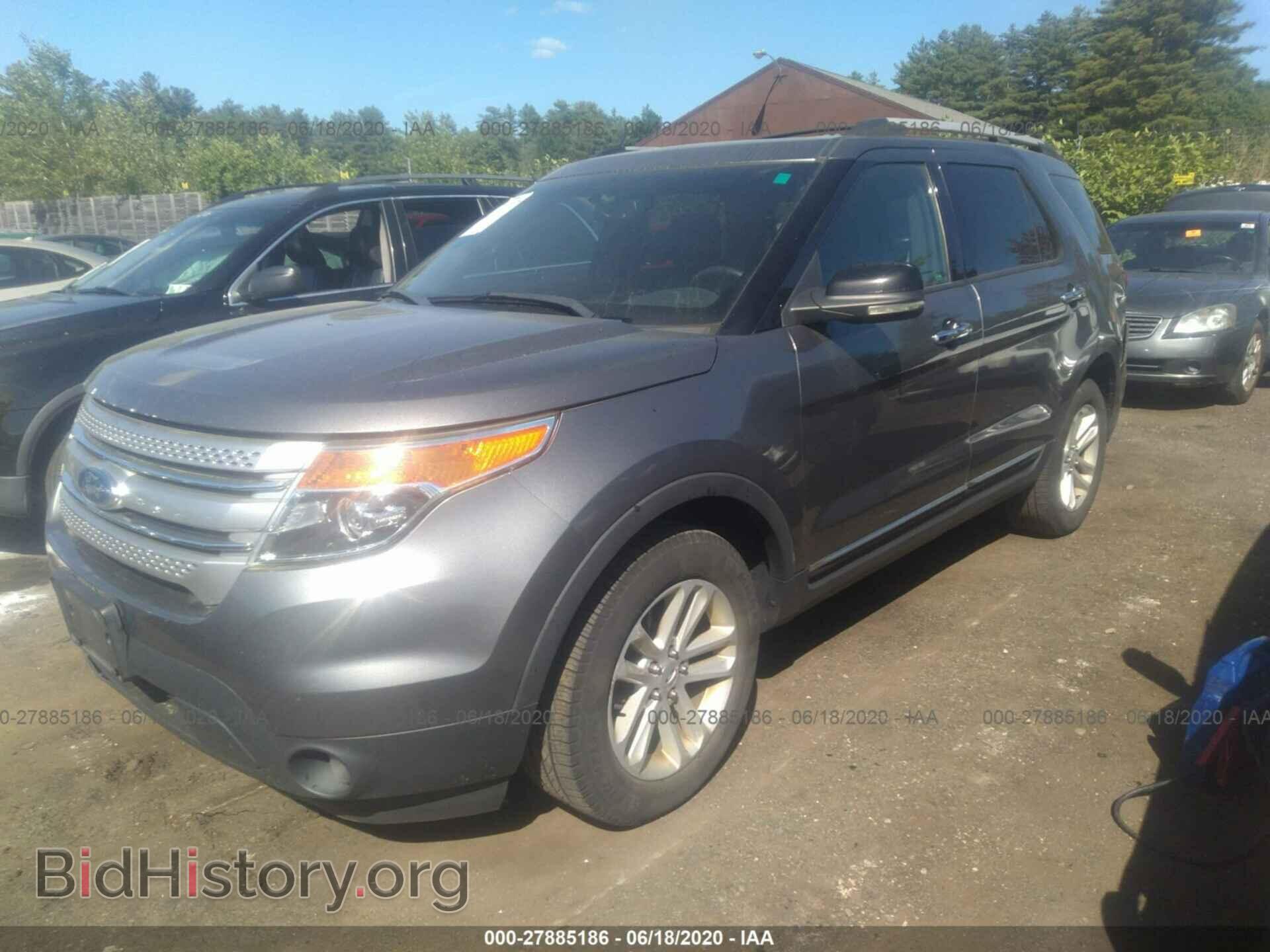 2012 FORD EXPLORER - VIN: 1FMHK8D85CGA77577 - Photo 2