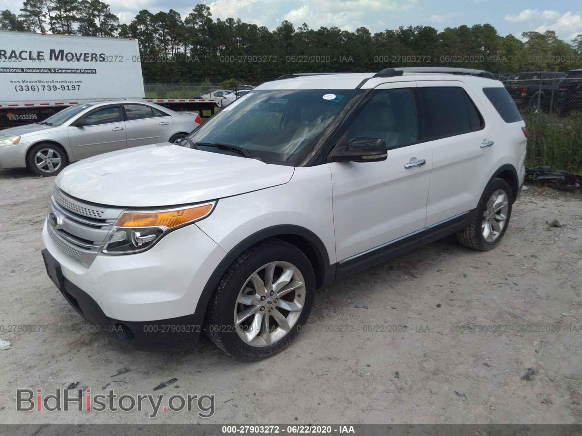 2013 FORD EXPLORER - VIN: 1FM5K7D88DGA91715 - Photo 2