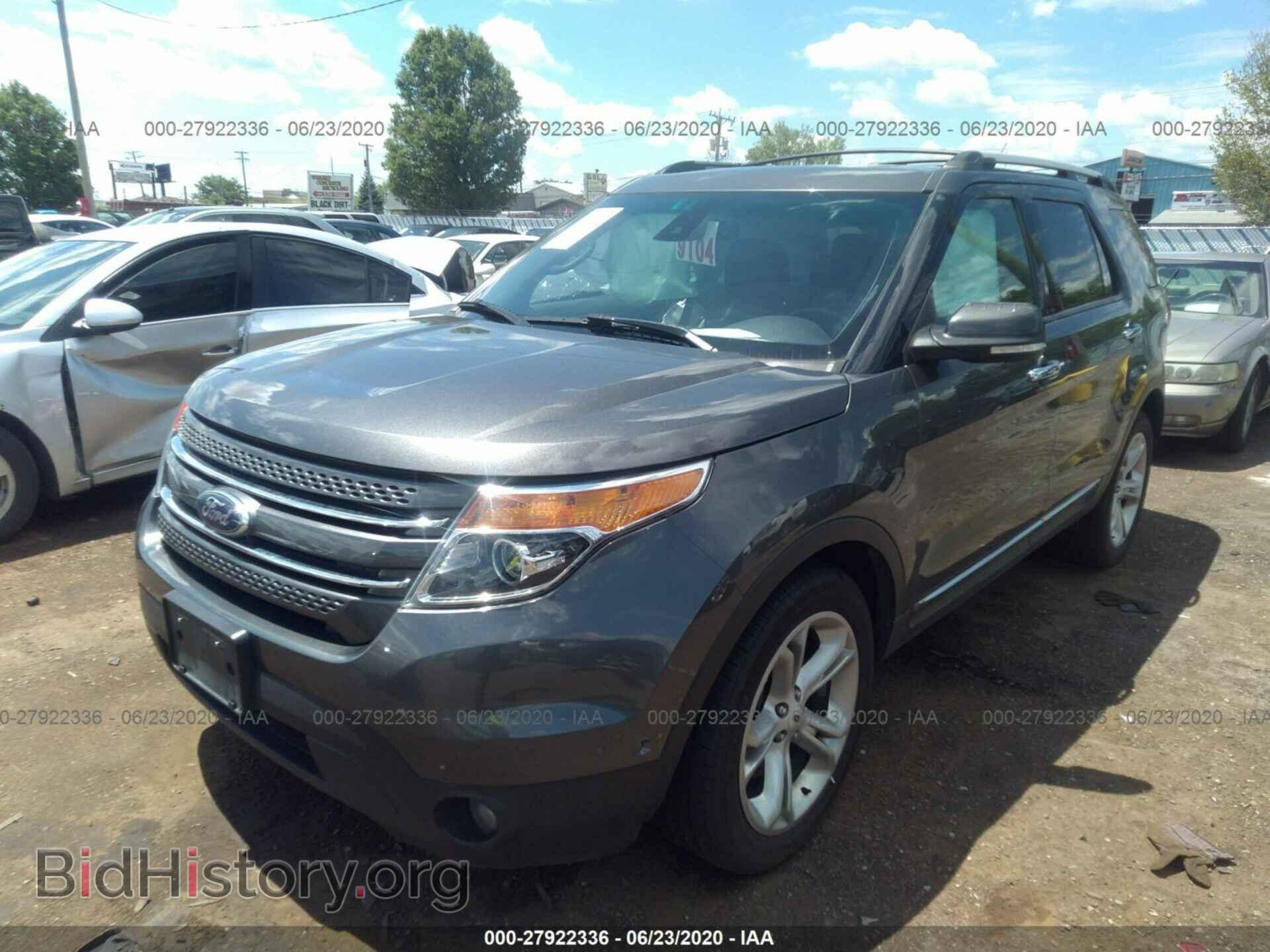 2015 FORD EXPLORER - VIN: 1FM5K8F85FGB08301 - Фото 2