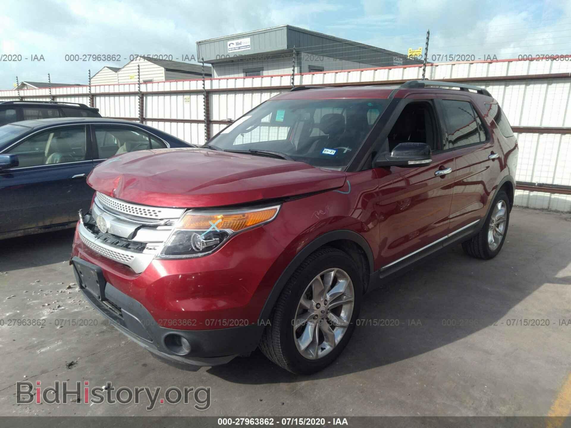 2014 FORD EXPLORER - VIN: 1FM5K7D87EGA43155 - Photo 2
