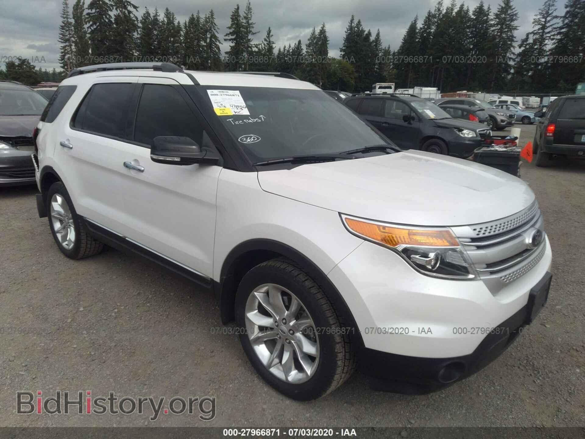 Фотография 1FM5K8D86FGA87591 - FORD EXPLORER 2015