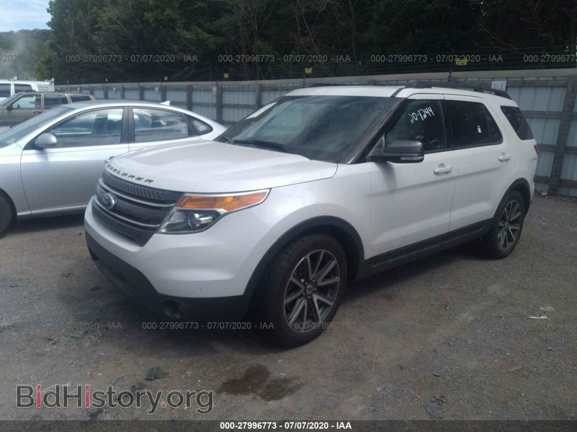 2015 FORD EXPLORER - VIN: 1FM5K7D82FGC15237 - Фото 2