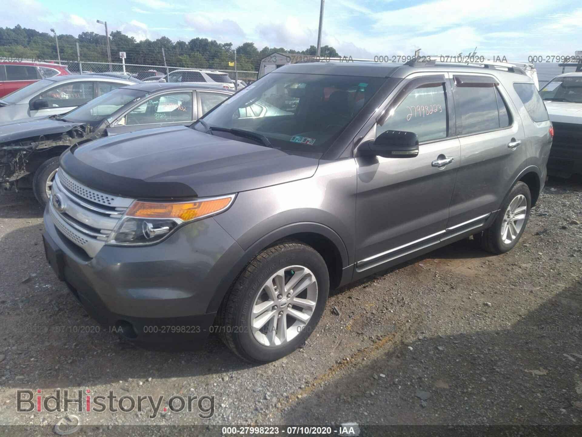 2012 FORD EXPLORER - VIN: 1FMHK8D85CGA38603 - Photo 2