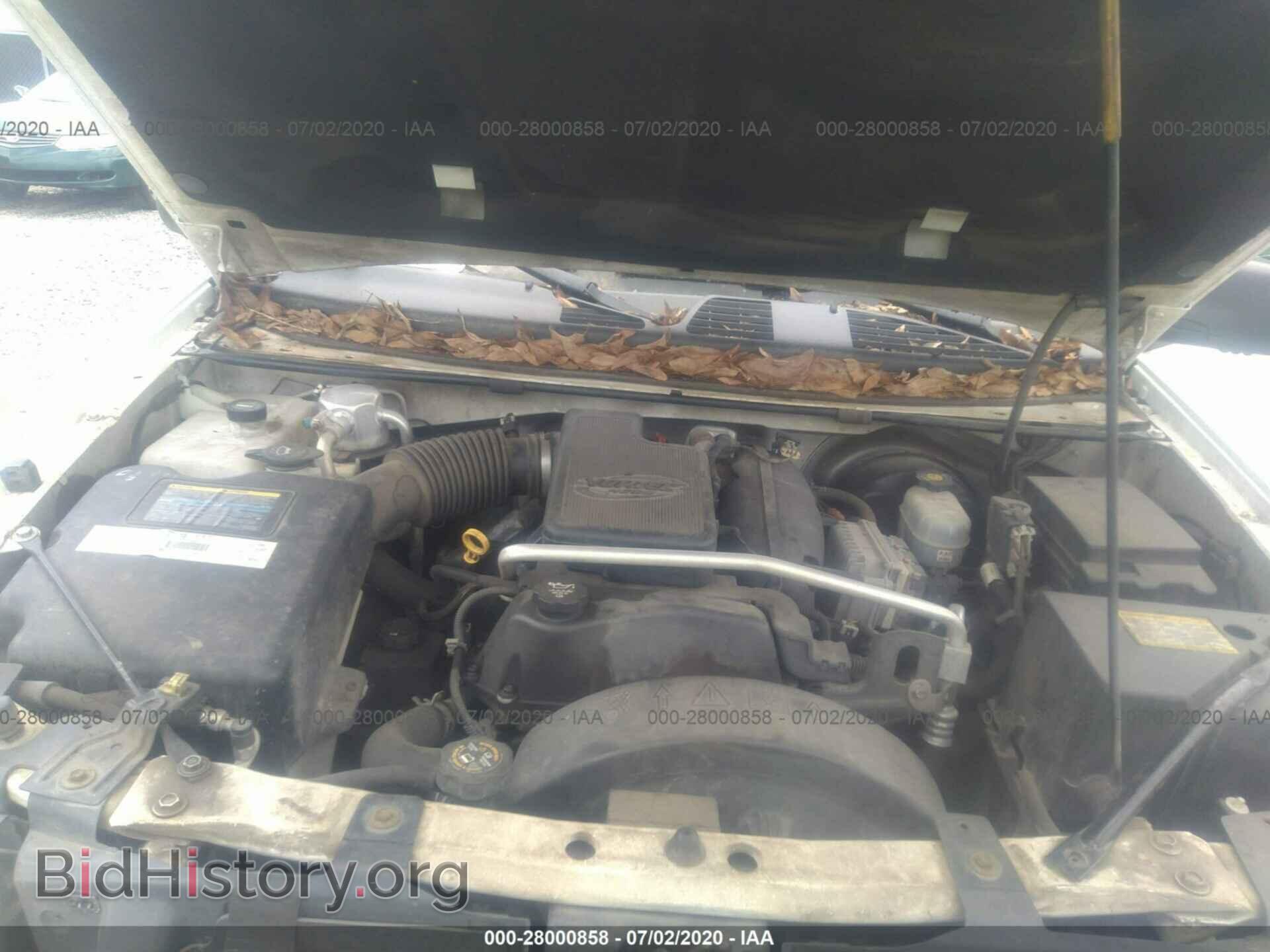 2003 GMC ENVOY - VIN: 1GKES16S836245729 - Фото 10