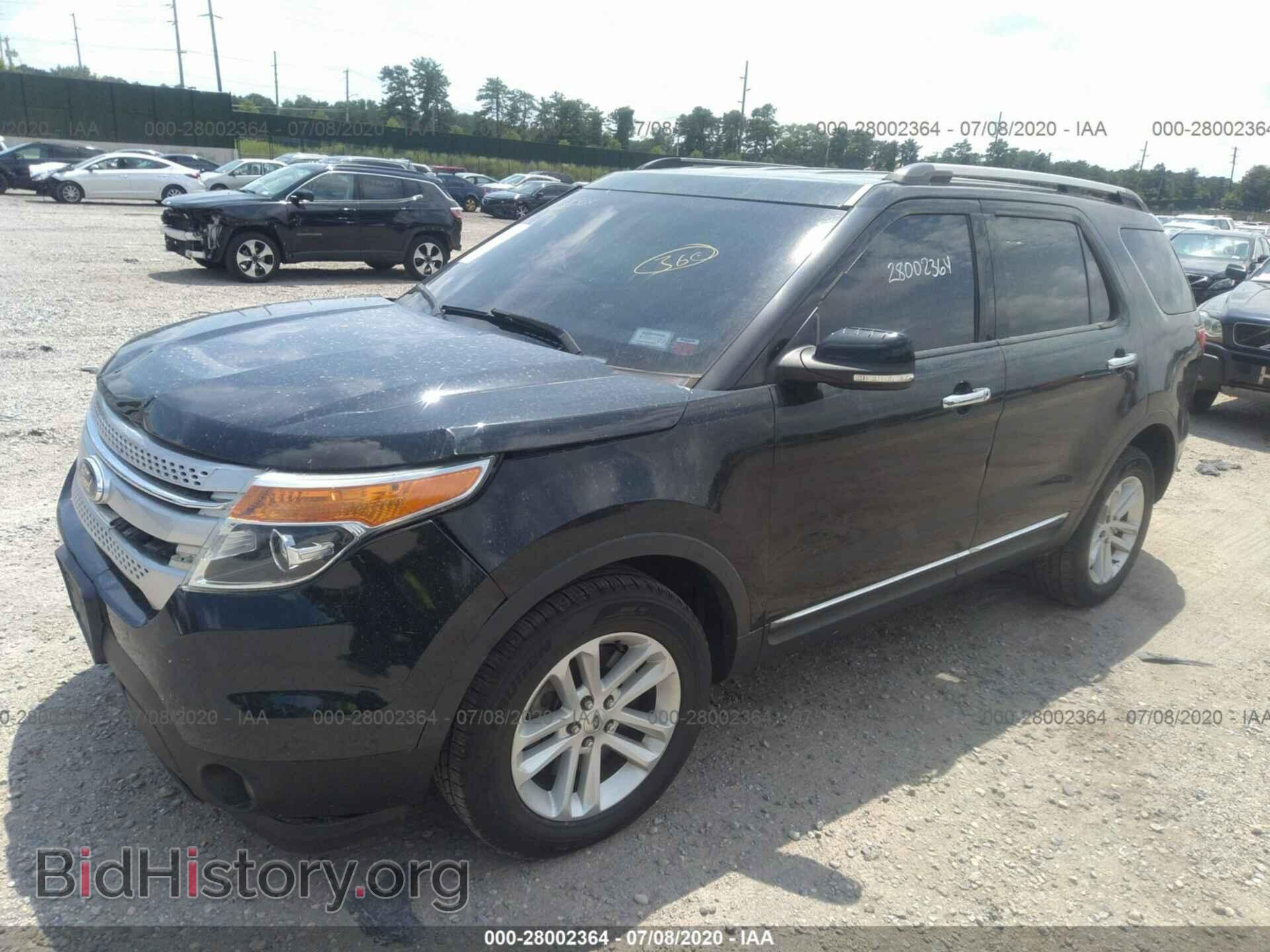2013 FORD EXPLORER - VIN: 1FM5K8D84DGC13122 - Photo 2