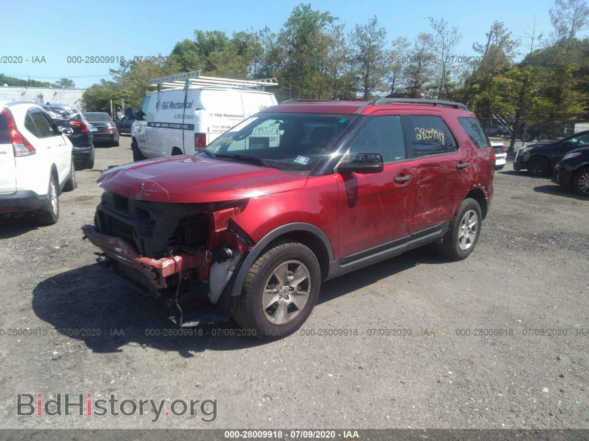 2014 FORD EXPLORER - VIN: 1FM5K8B85EGB47958 - Photo 2