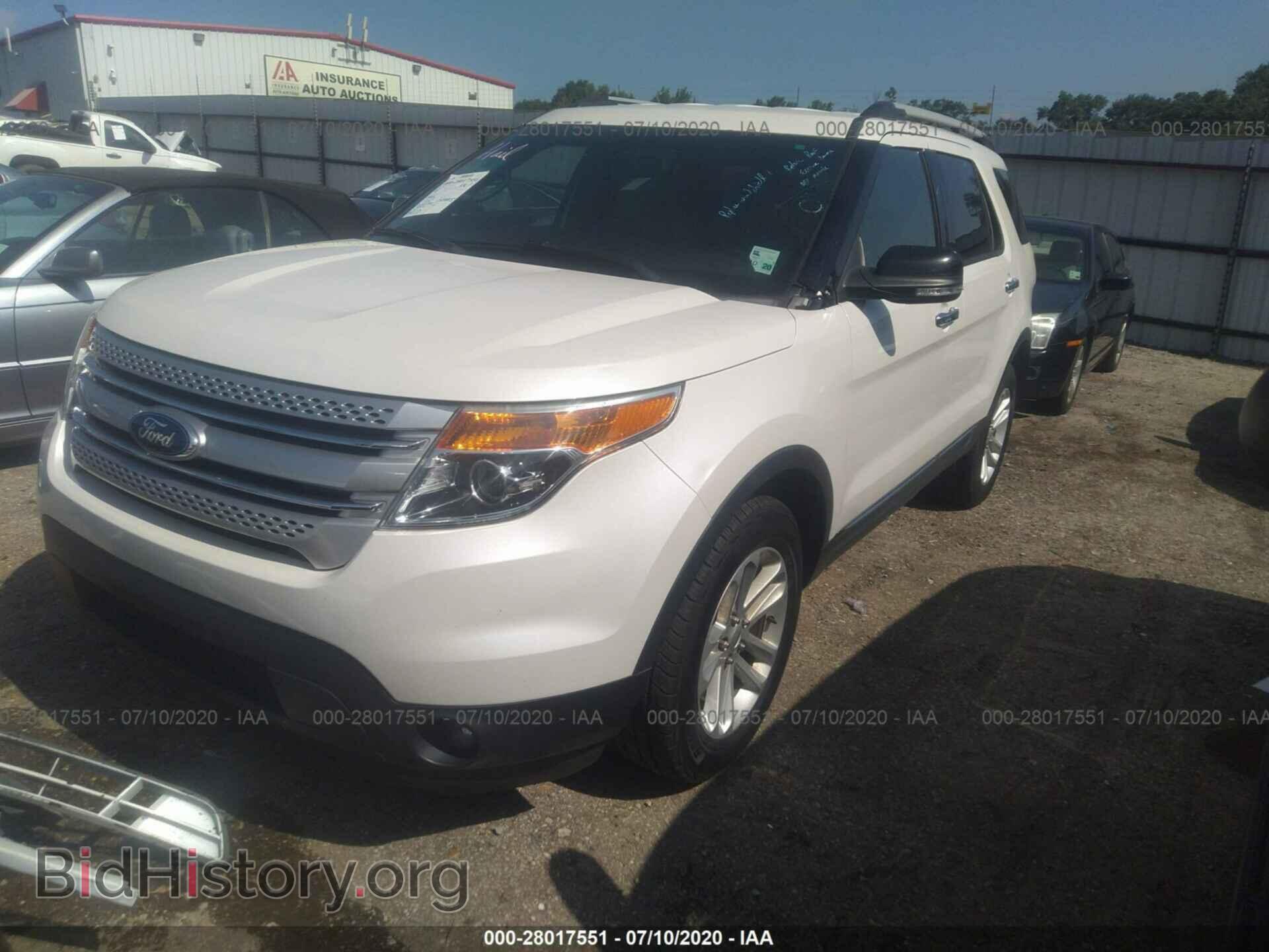 2015 FORD EXPLORER - VIN: 1FM5K8D81FGB68675 - Photo 2