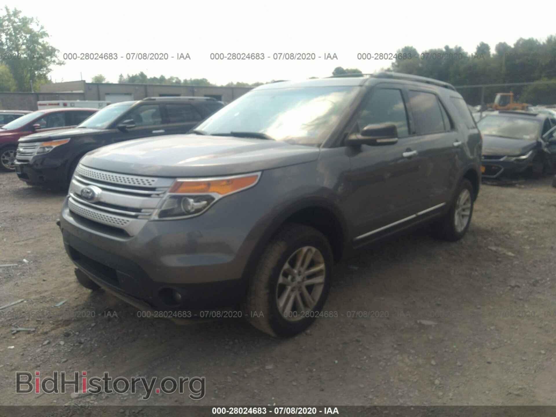 2014 FORD EXPLORER - VIN: 1FM5K8D8XEGA40885 - Photo 2