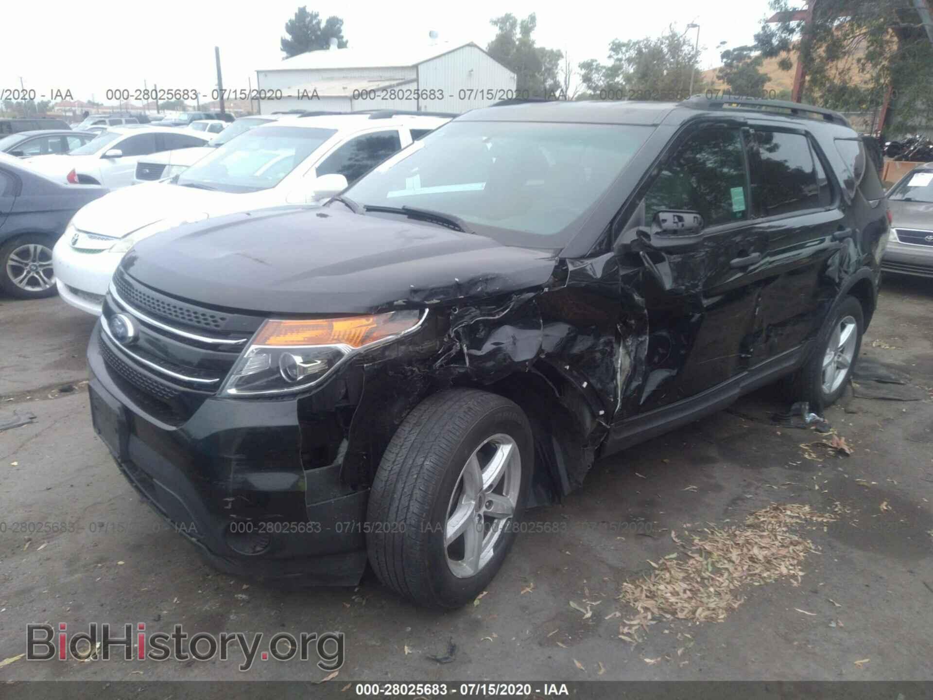 2015 FORD EXPLORER - VIN: 1FM5K7B84FGC06123 - Photo 2