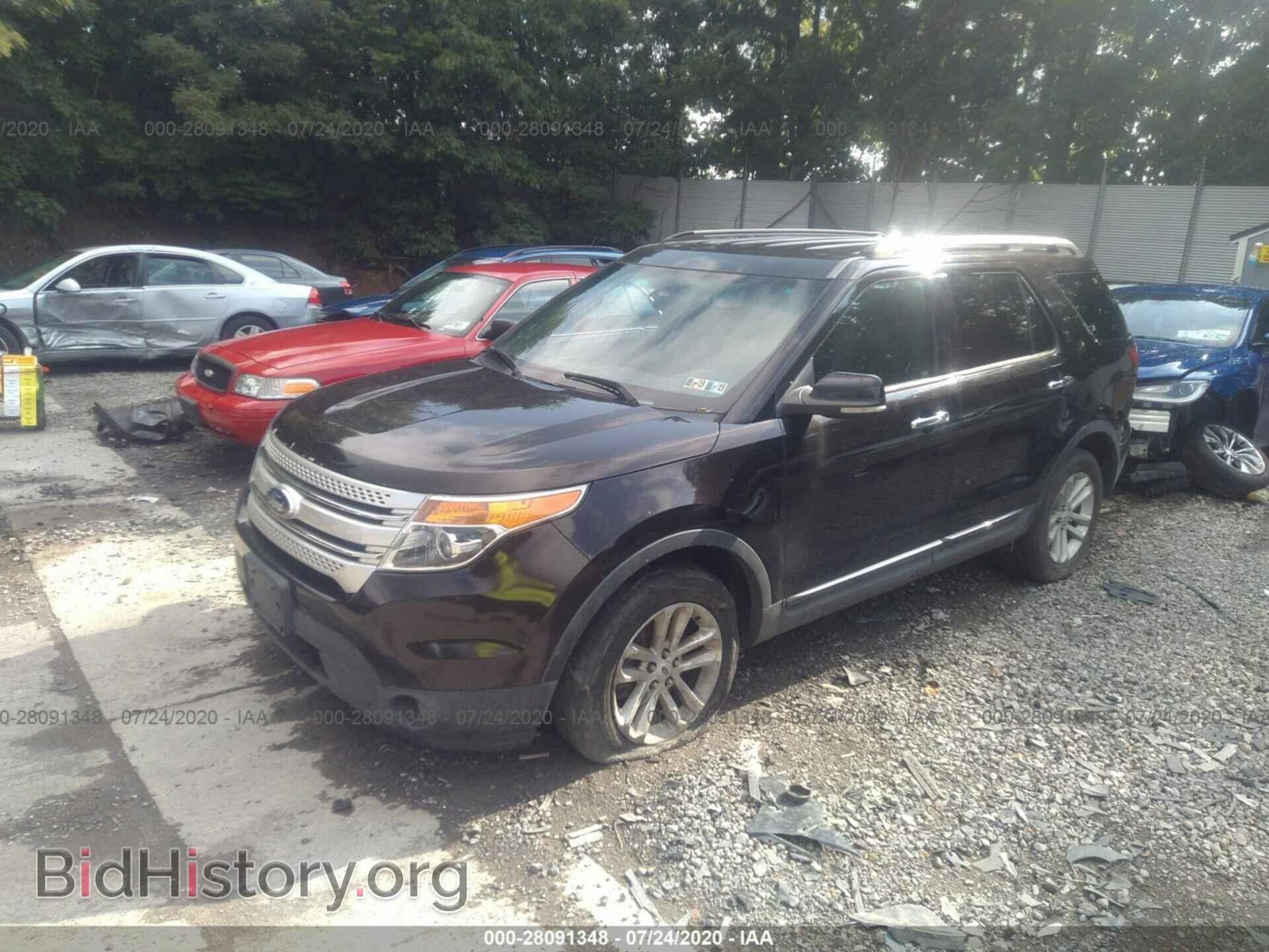 2013 FORD EXPLORER - VIN: 1FM5K8D88DGA50863 - Photo 2