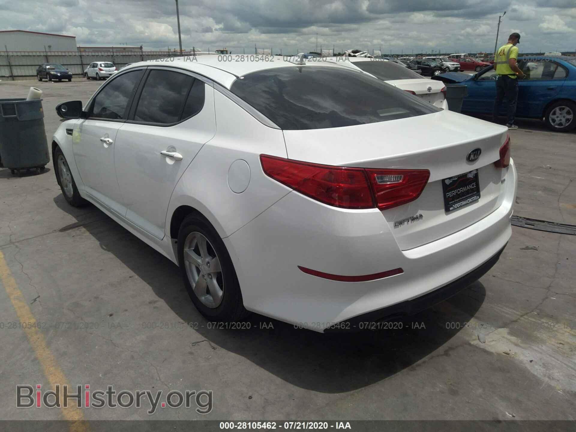 2015 KIA OPTIMA - VIN: KNAGM4A79F5555124 - Photo 3