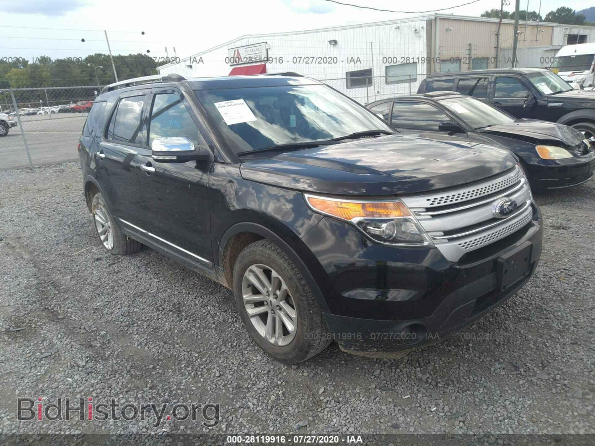 Фотография 1FM5K7D80FGA63006 - FORD EXPLORER 2015