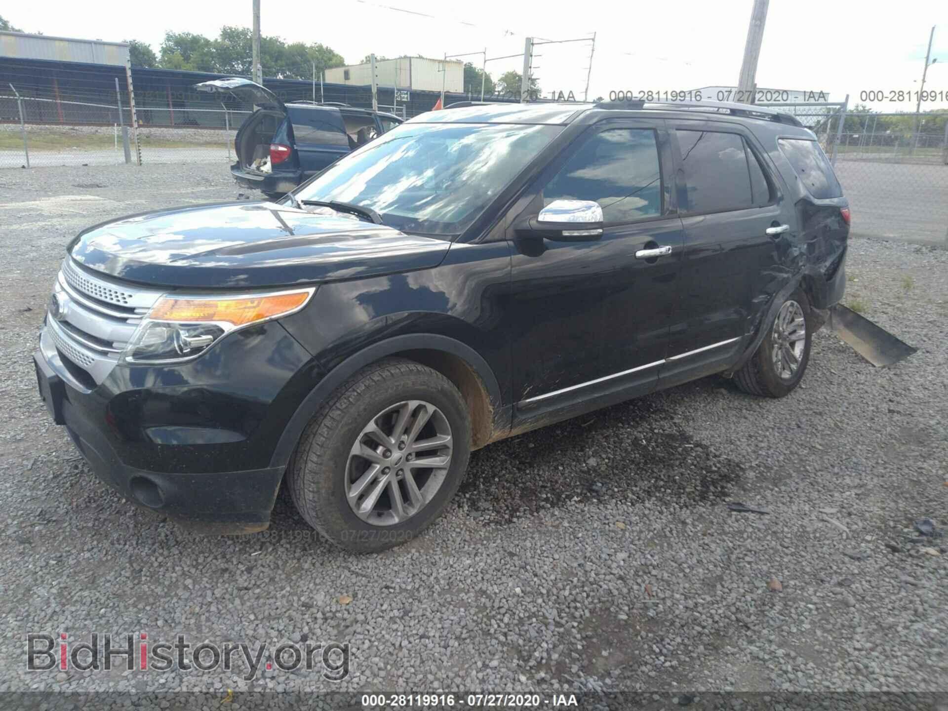 2015 FORD EXPLORER - VIN: 1FM5K7D80FGA63006 - Фото 2