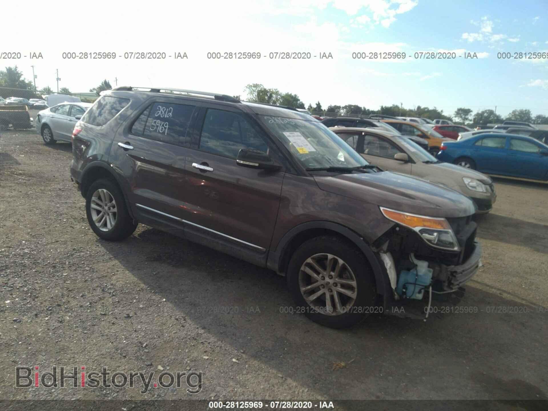 Фотография 1FM5K8D83FGB15394 - FORD EXPLORER 2015