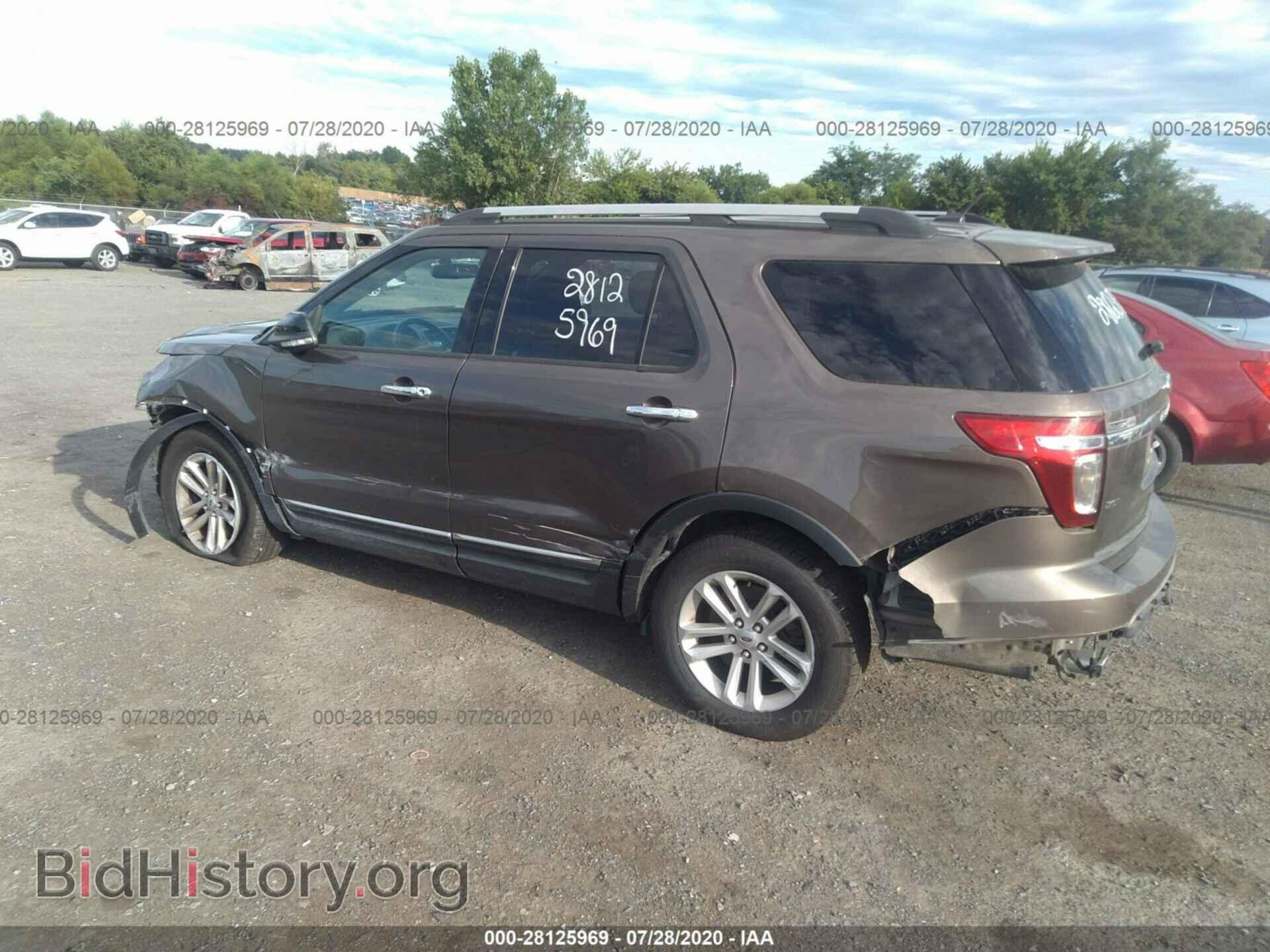 2015 FORD EXPLORER - VIN: 1FM5K8D83FGB15394 - Photo 3