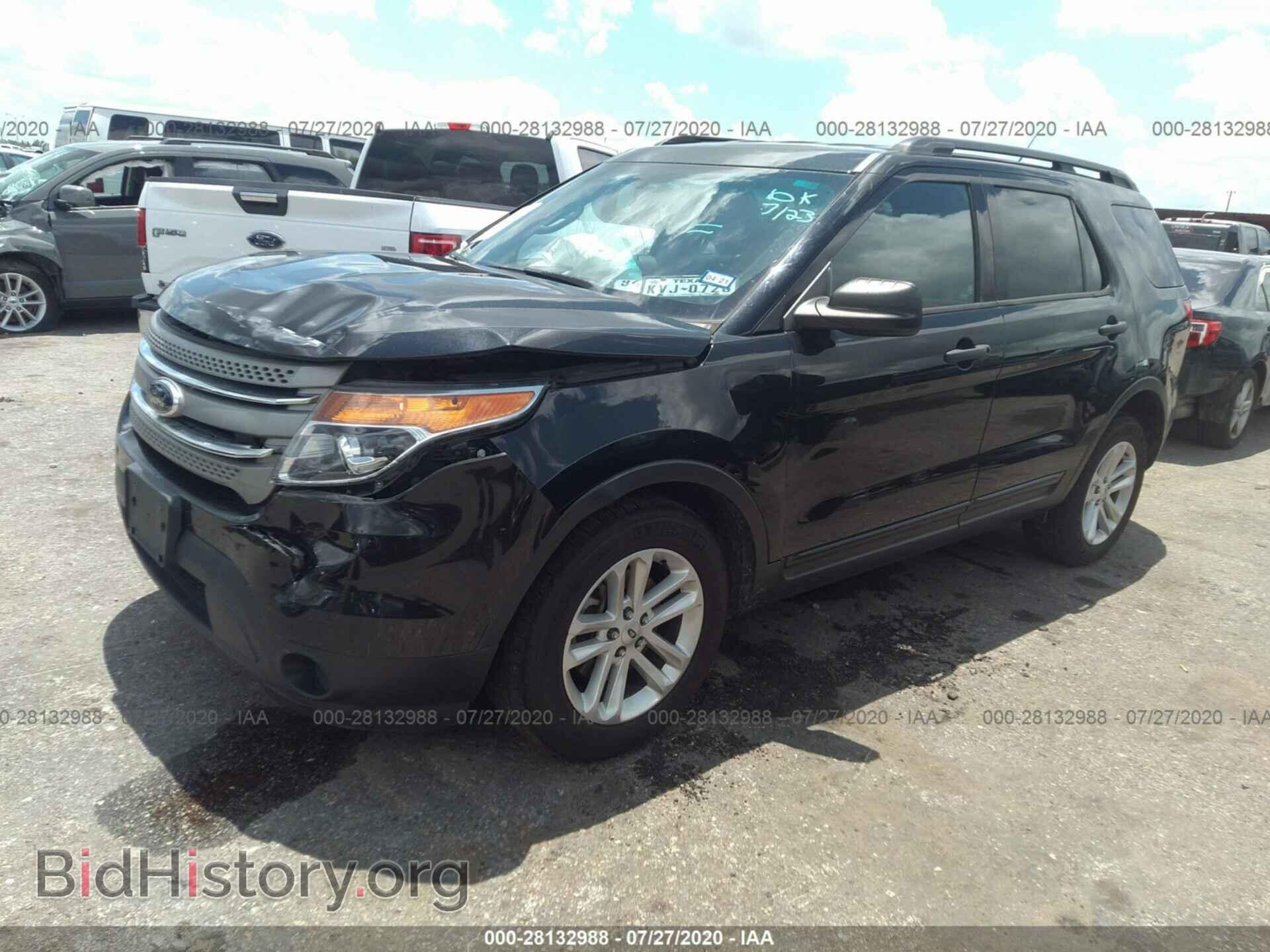 2015 FORD EXPLORER - VIN: 1FM5K7B82FGA85592 - Photo 2