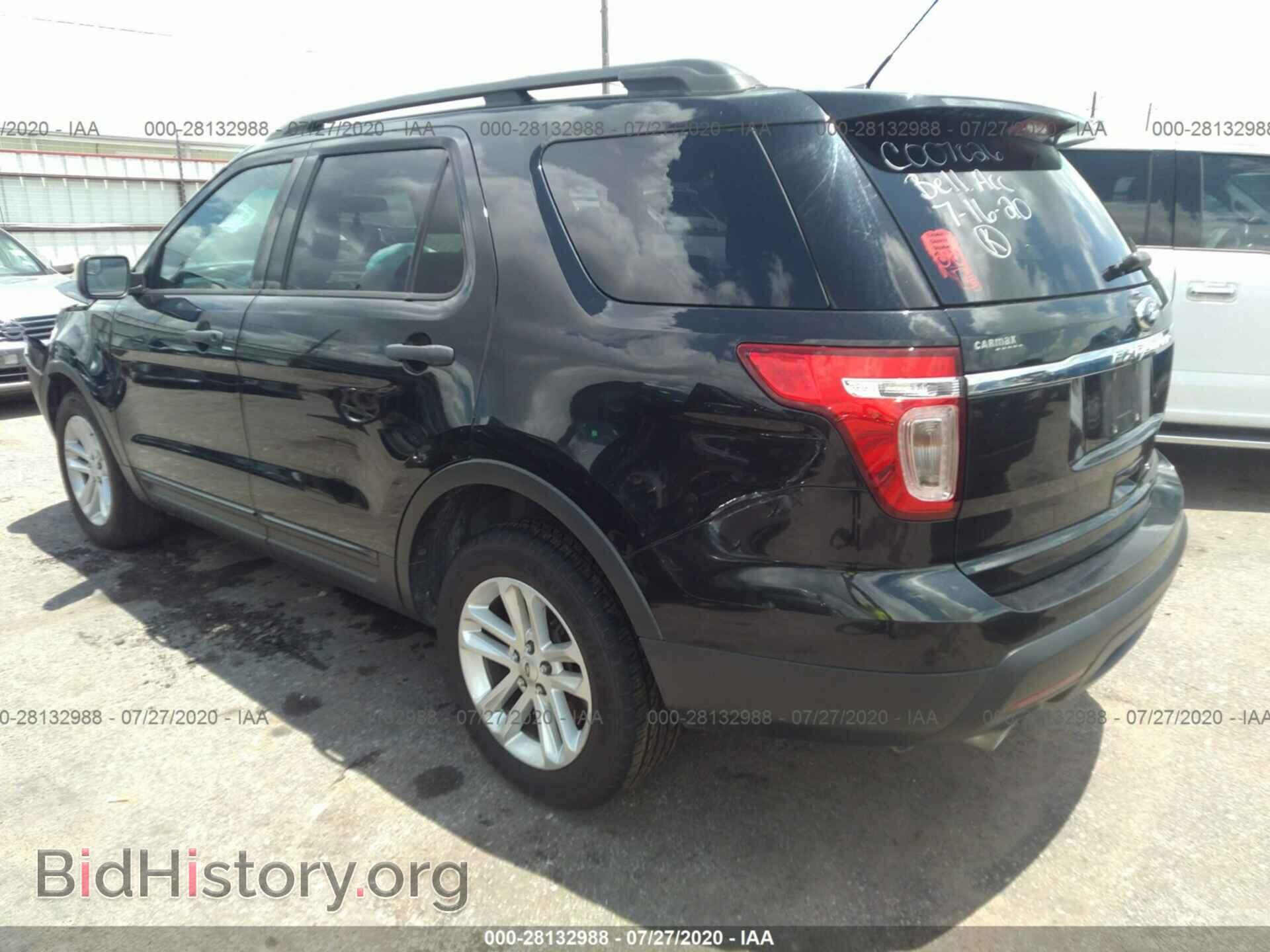 2015 FORD EXPLORER - VIN: 1FM5K7B82FGA85592 - Photo 3
