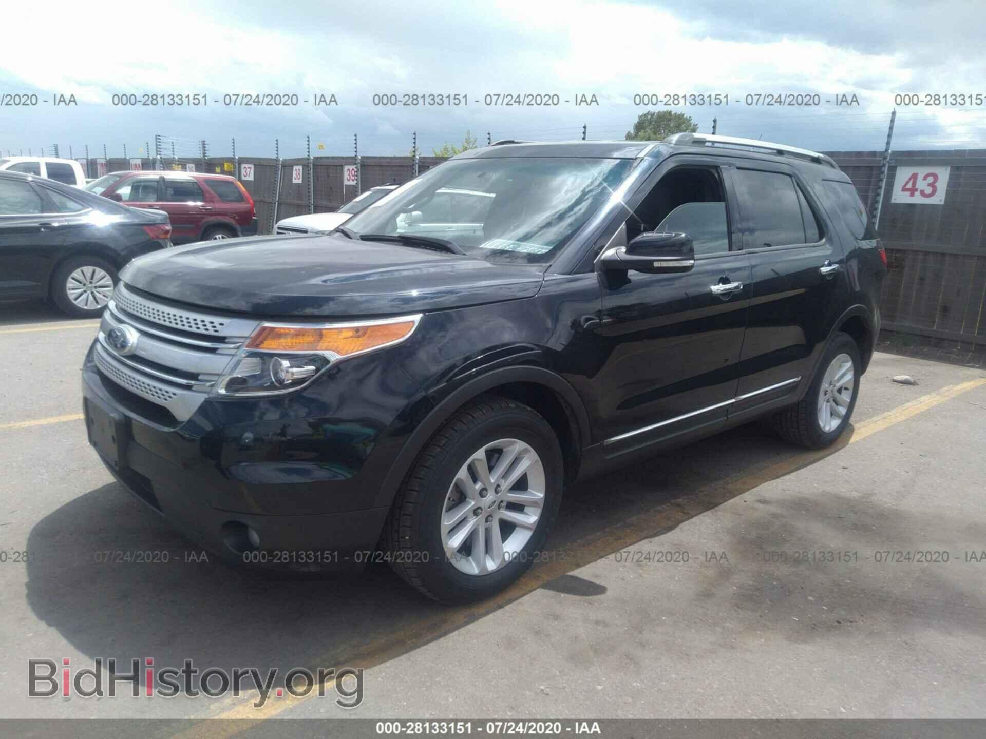 2014 FORD EXPLORER - VIN: 1FM5K8D85EGB33586 - Photo 2