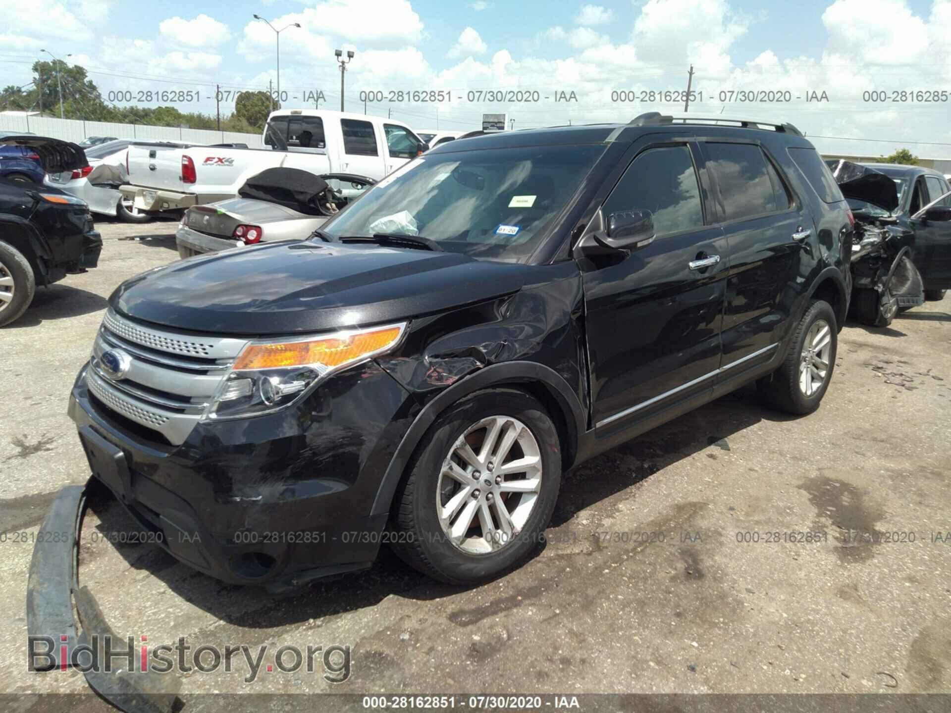 2015 FORD EXPLORER - VIN: 1FM5K7D84FGA51554 - Фото 2