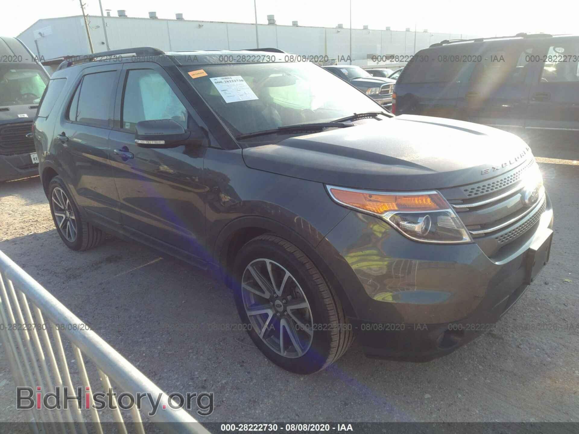 Photo 1FM5K7D86FGA26929 - FORD EXPLORER 2015