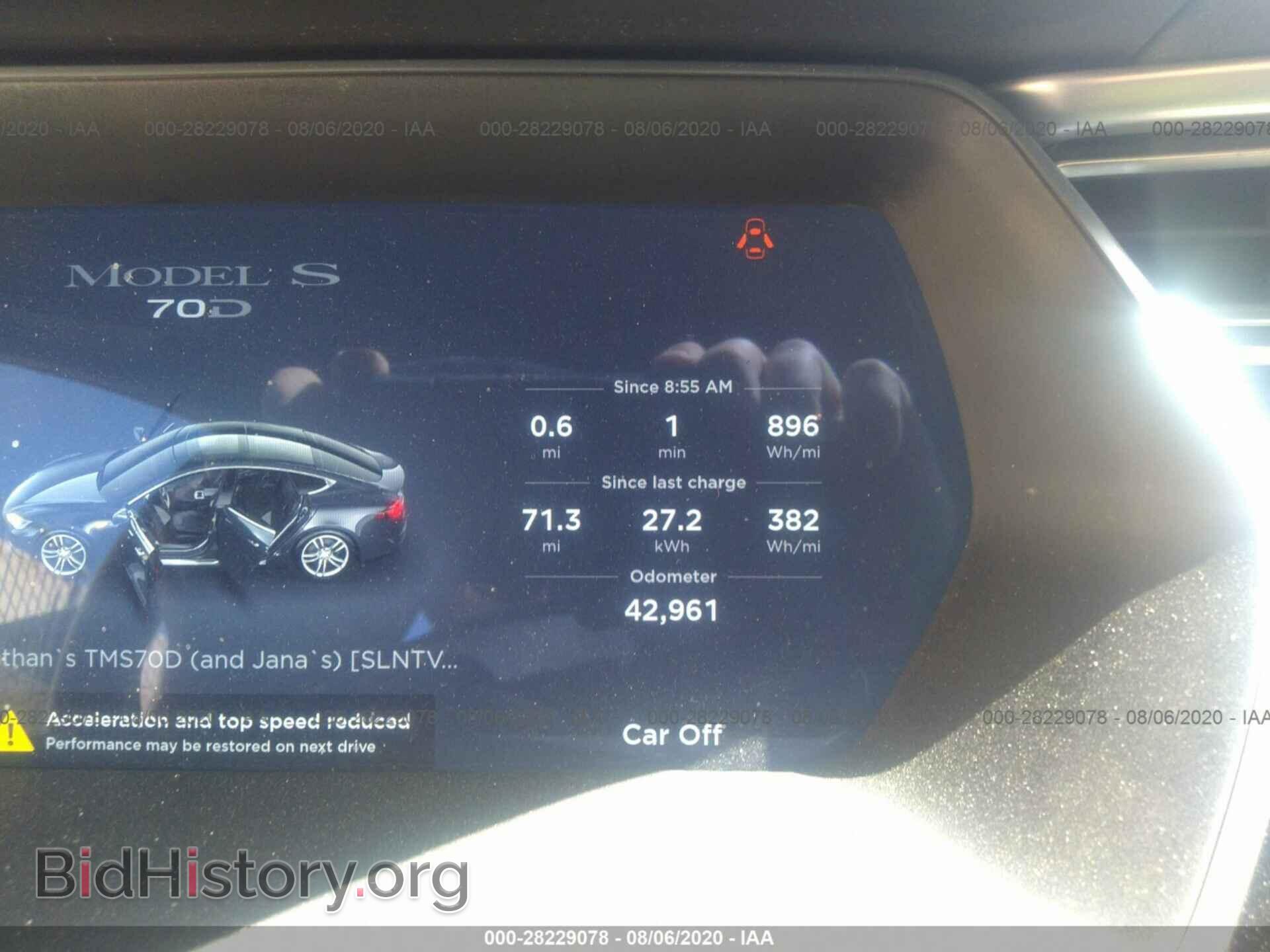 2015 TESLA MODEL S - VIN: 5YJSA1S20FF095874 - Photo 7