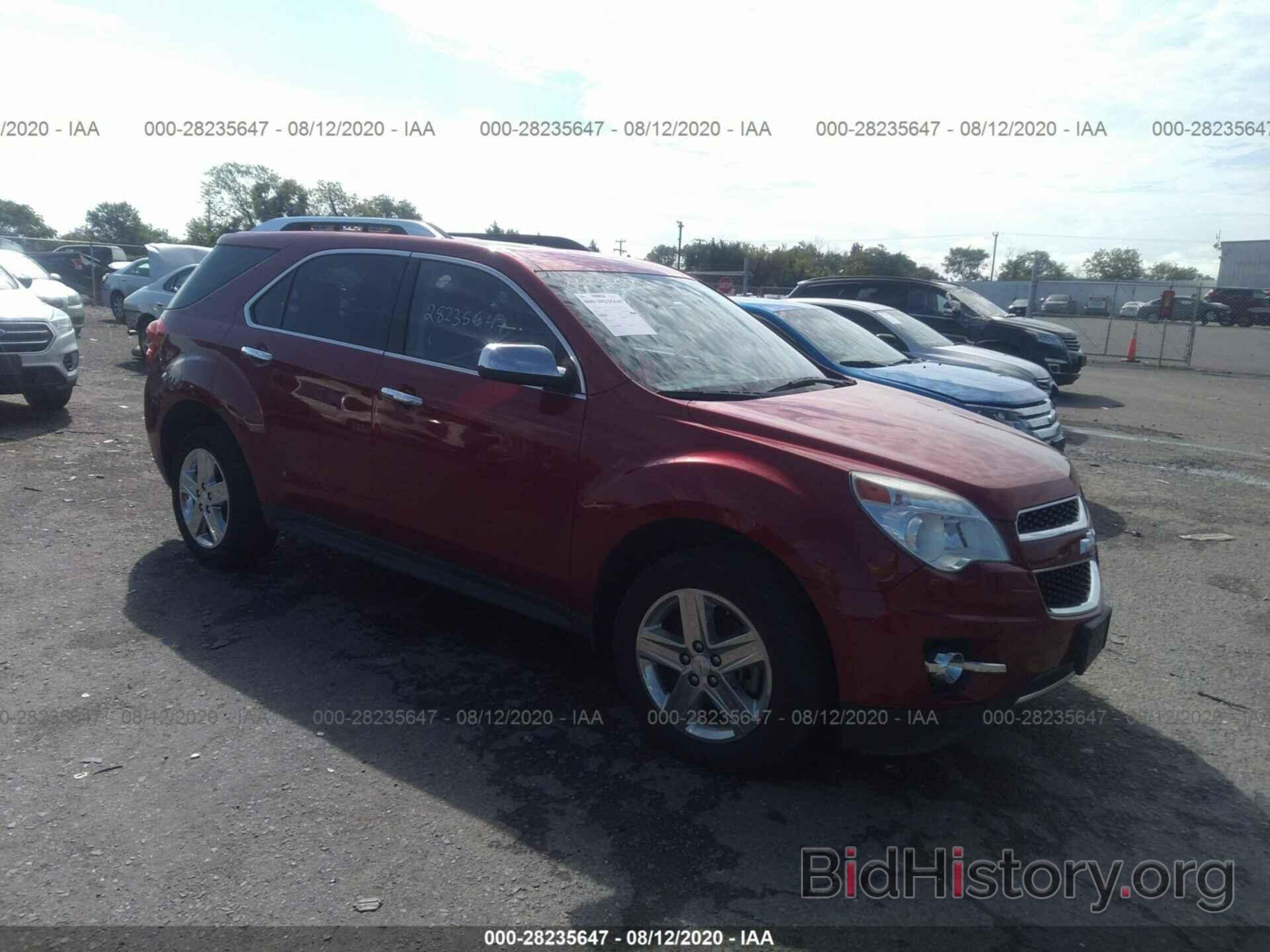 Фотография 2GNFLHE34F6134309 - CHEVROLET EQUINOX 2015