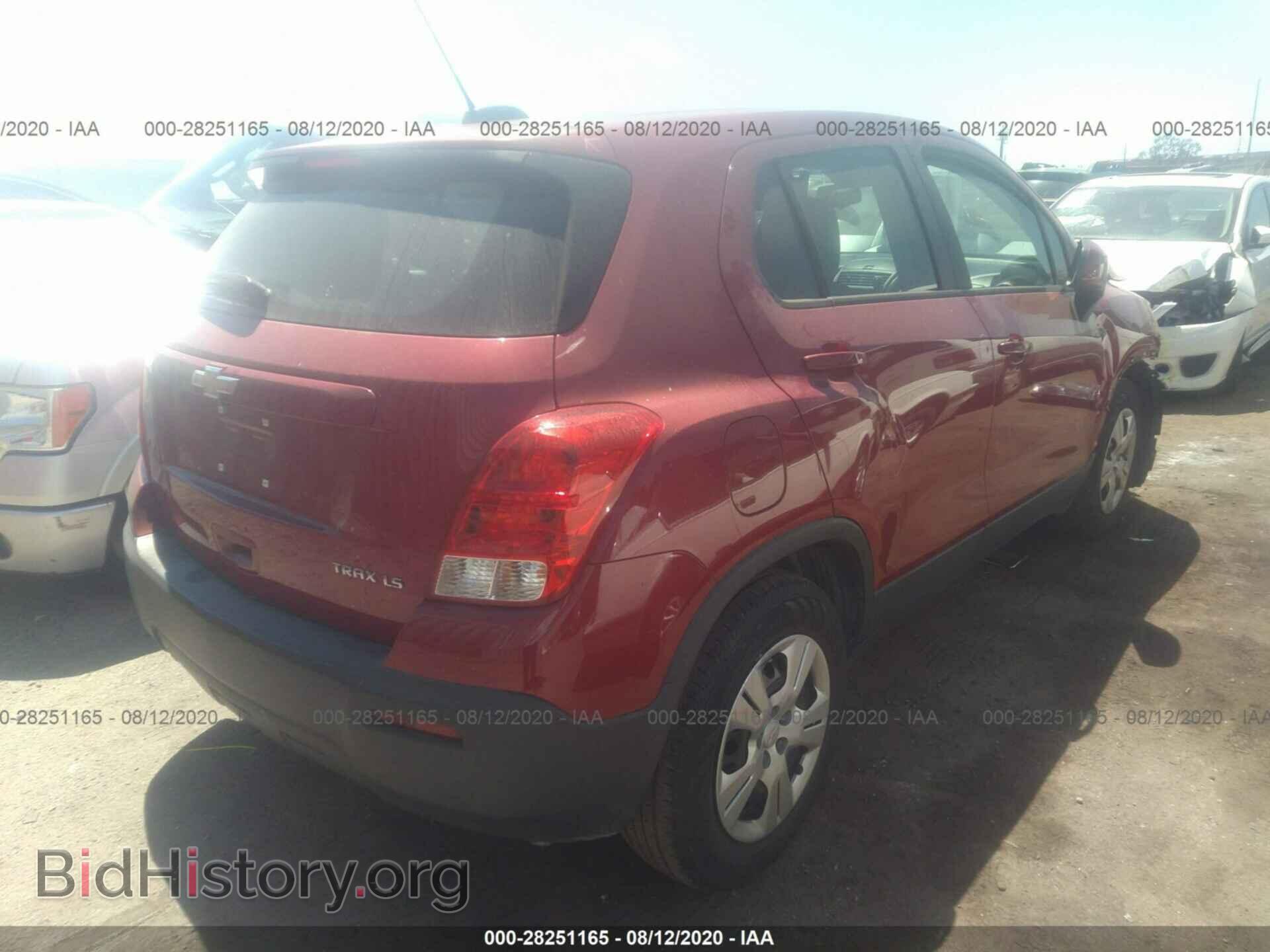 2015 CHEVROLET TRAX - VIN: KL7CJKSBXFB113923 - Фото 4
