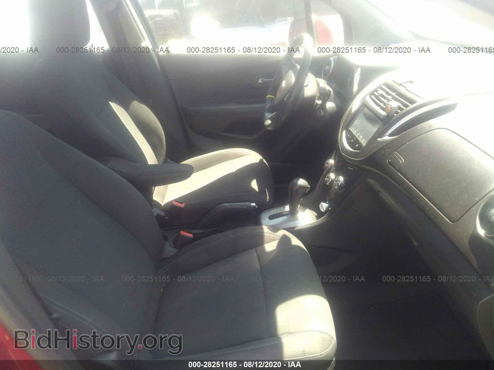2015 CHEVROLET TRAX - VIN: KL7CJKSBXFB113923 - Фото 5