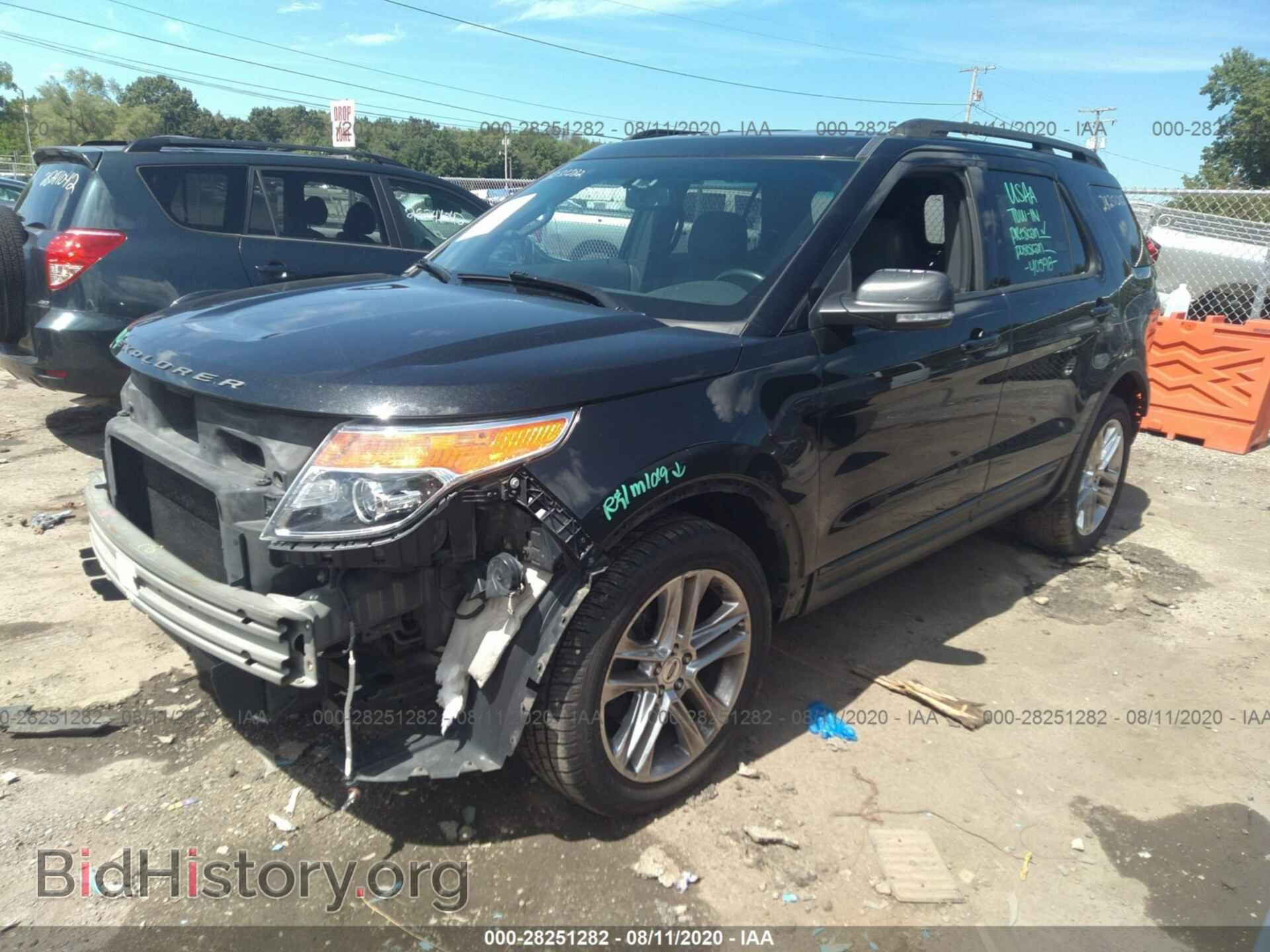 2015 FORD EXPLORER - VIN: 1FM5K8D82FGA76426 - Photo 2