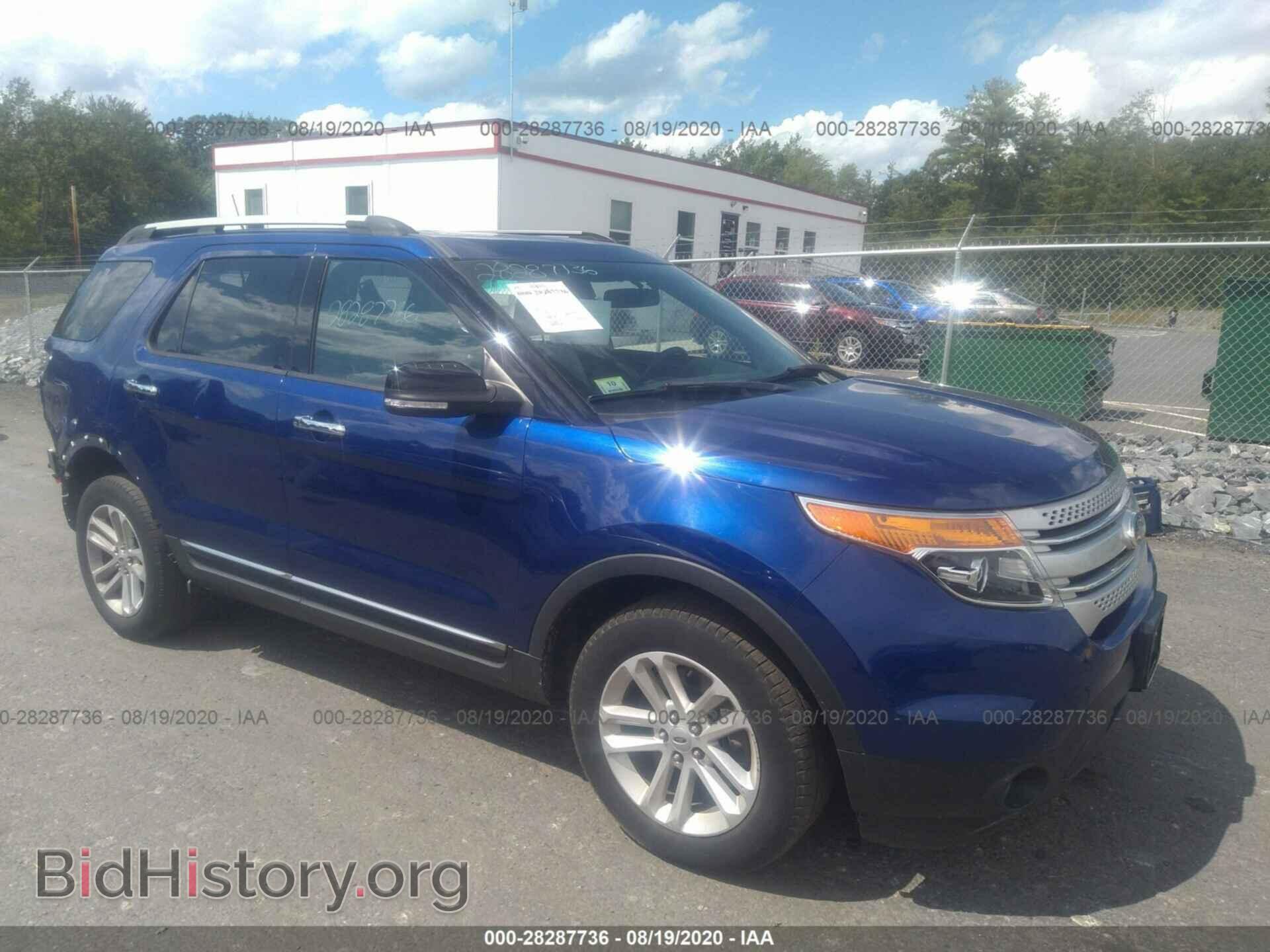 Фотография 1FM5K8D89FGC01180 - FORD EXPLORER 2015