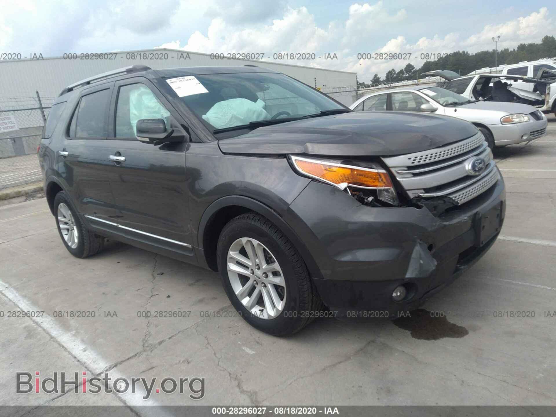 Фотография 1FM5K7D83FGA12731 - FORD EXPLORER 2015