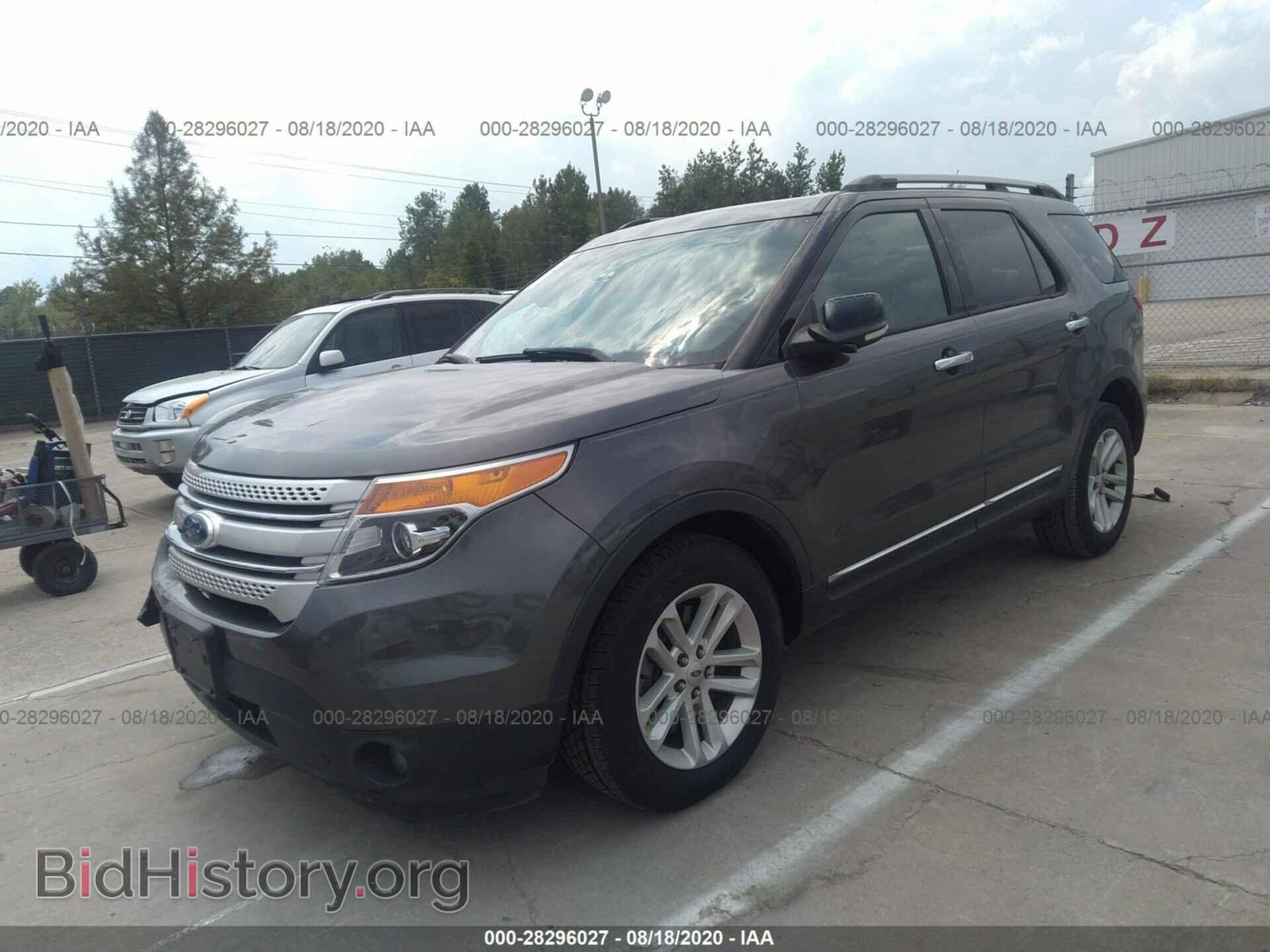 2015 FORD EXPLORER - VIN: 1FM5K7D83FGA12731 - Фото 2