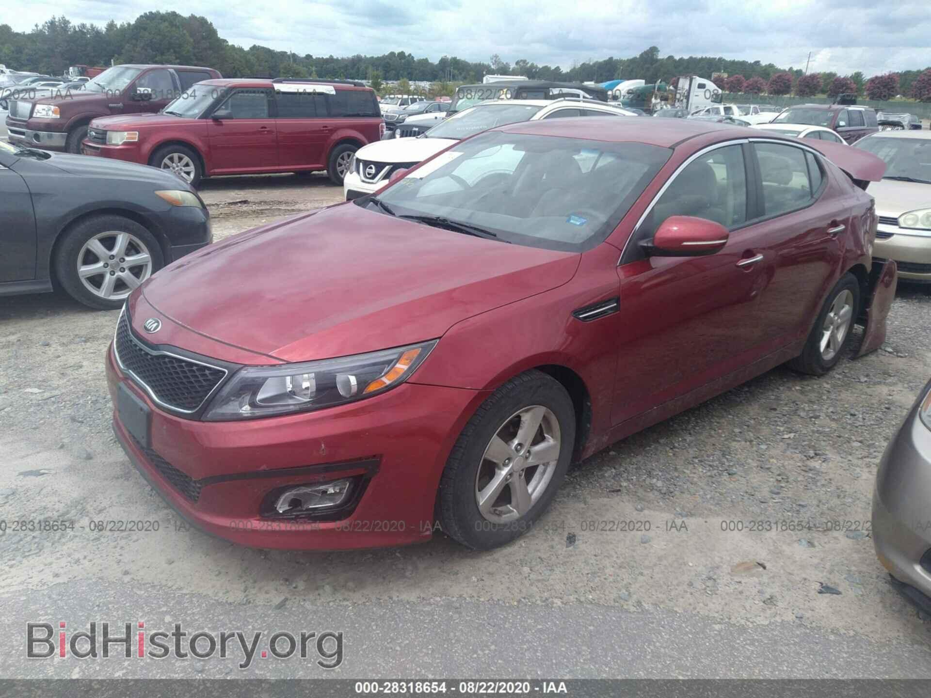 2015 KIA OPTIMA - VIN: 5XXGM4A76FG479067 - Фото 2