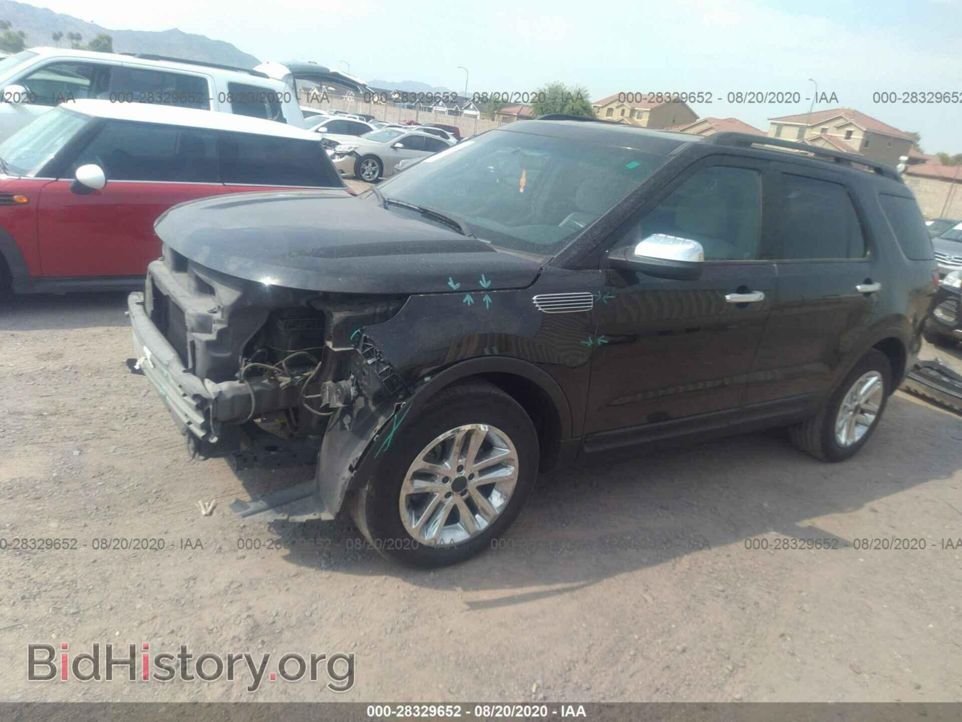 2015 FORD EXPLORER - VIN: 1FM5K7B82FGB02522 - Photo 2